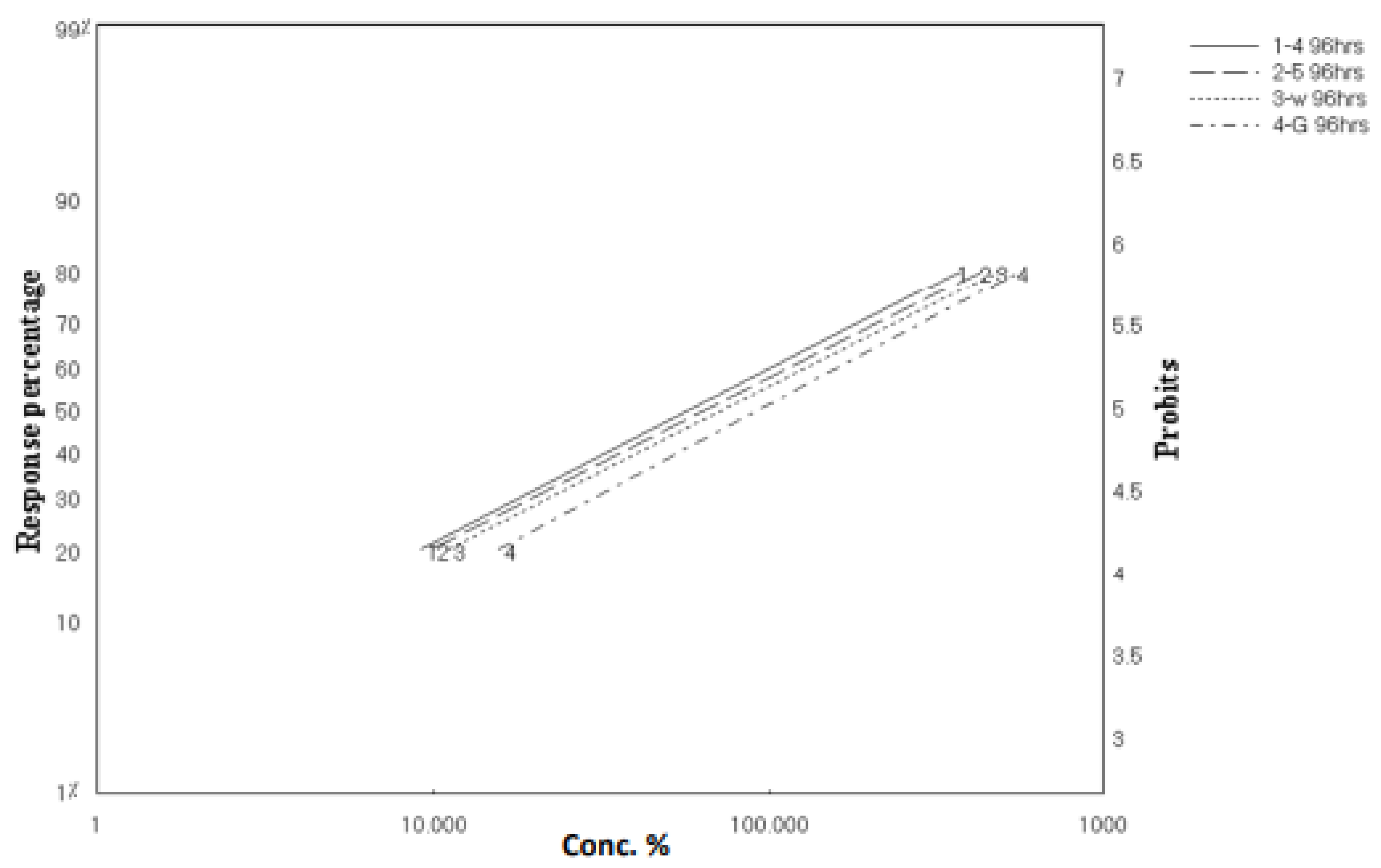 Marinedrugs 20 00331 g003 Marinedrugs 20 00331 g003