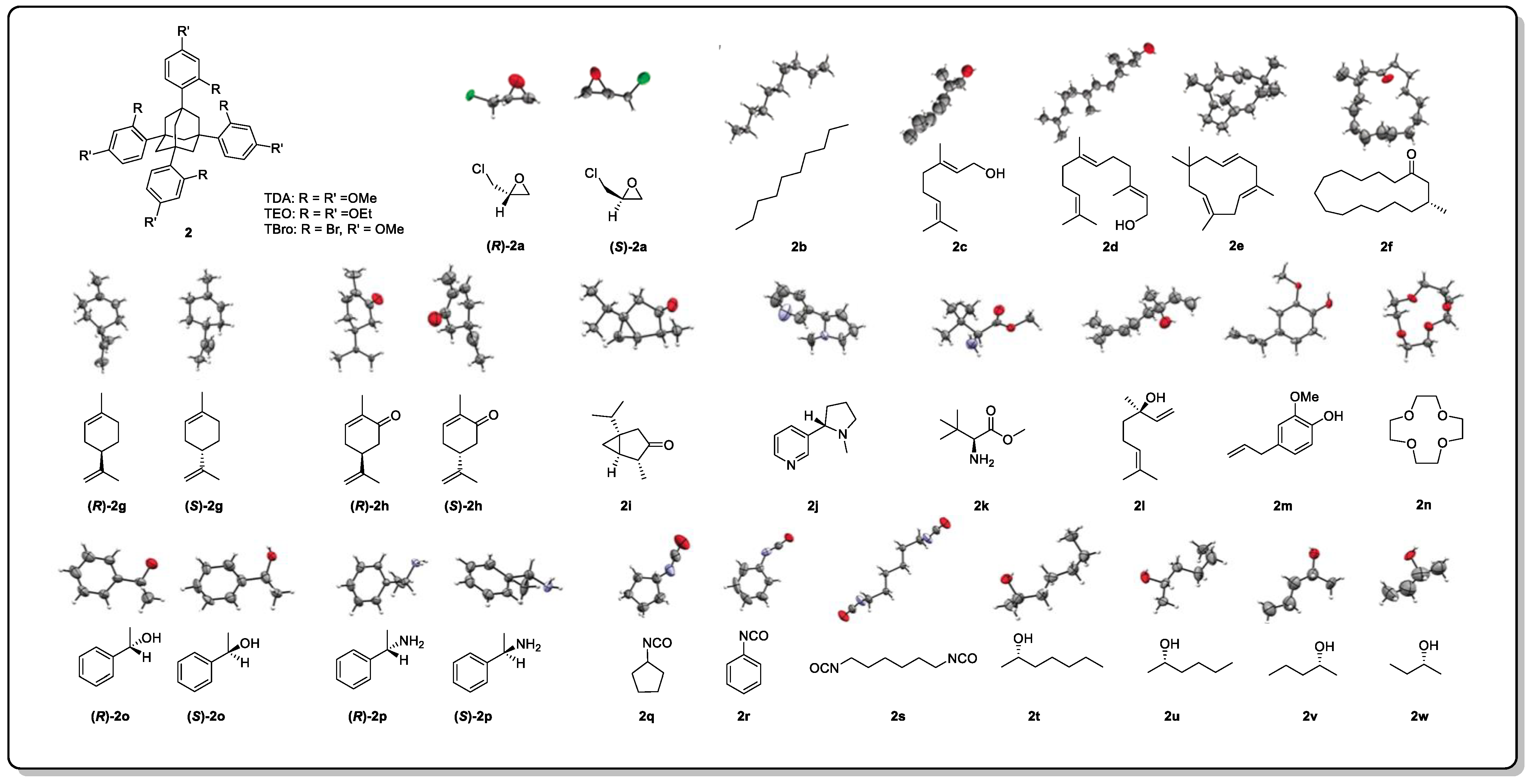 Marinedrugs 20 00333 g003
