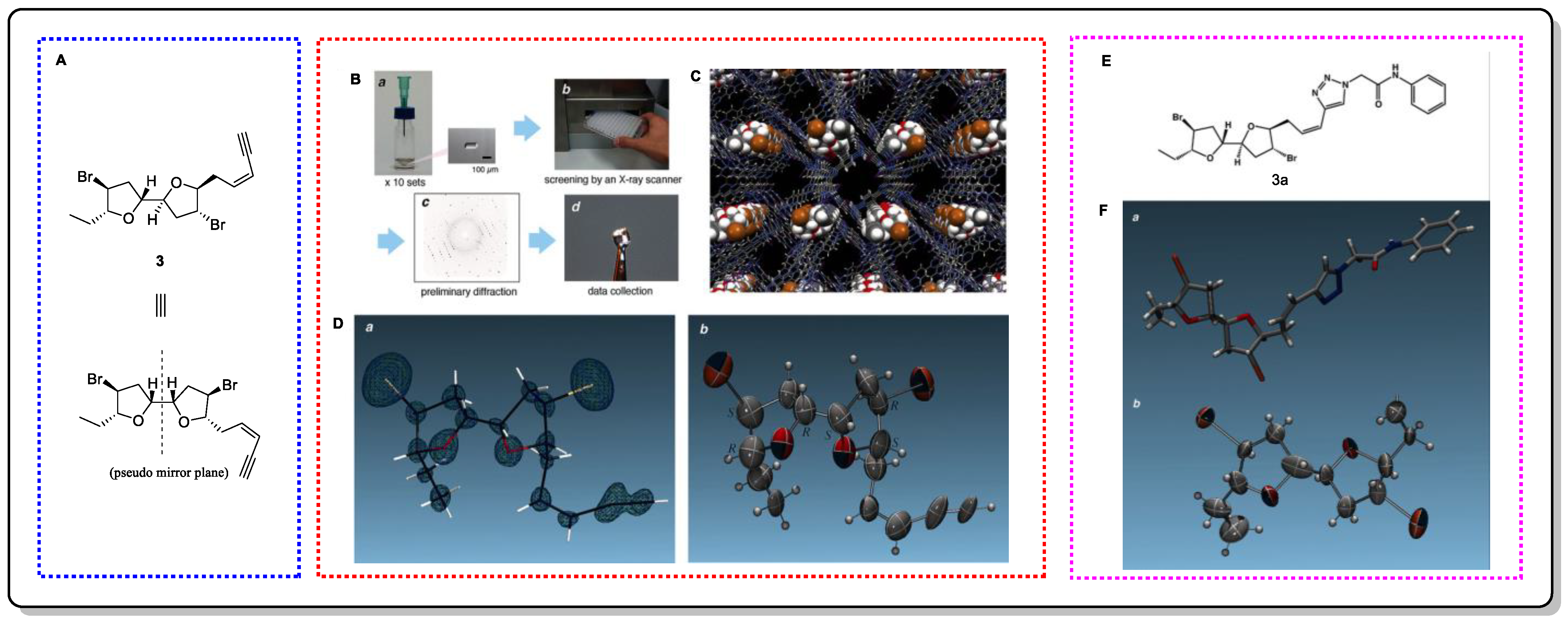 Marinedrugs 20 00333 g004