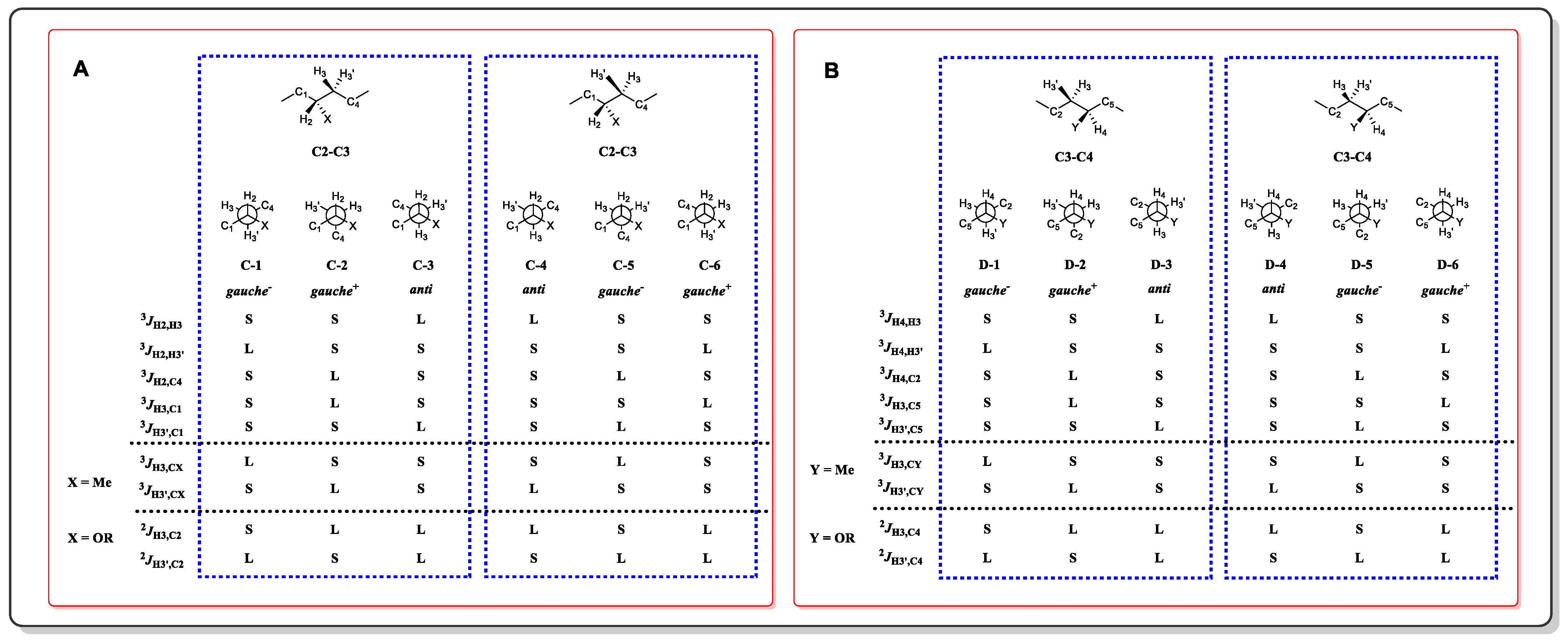 Marinedrugs 20 00333 g008