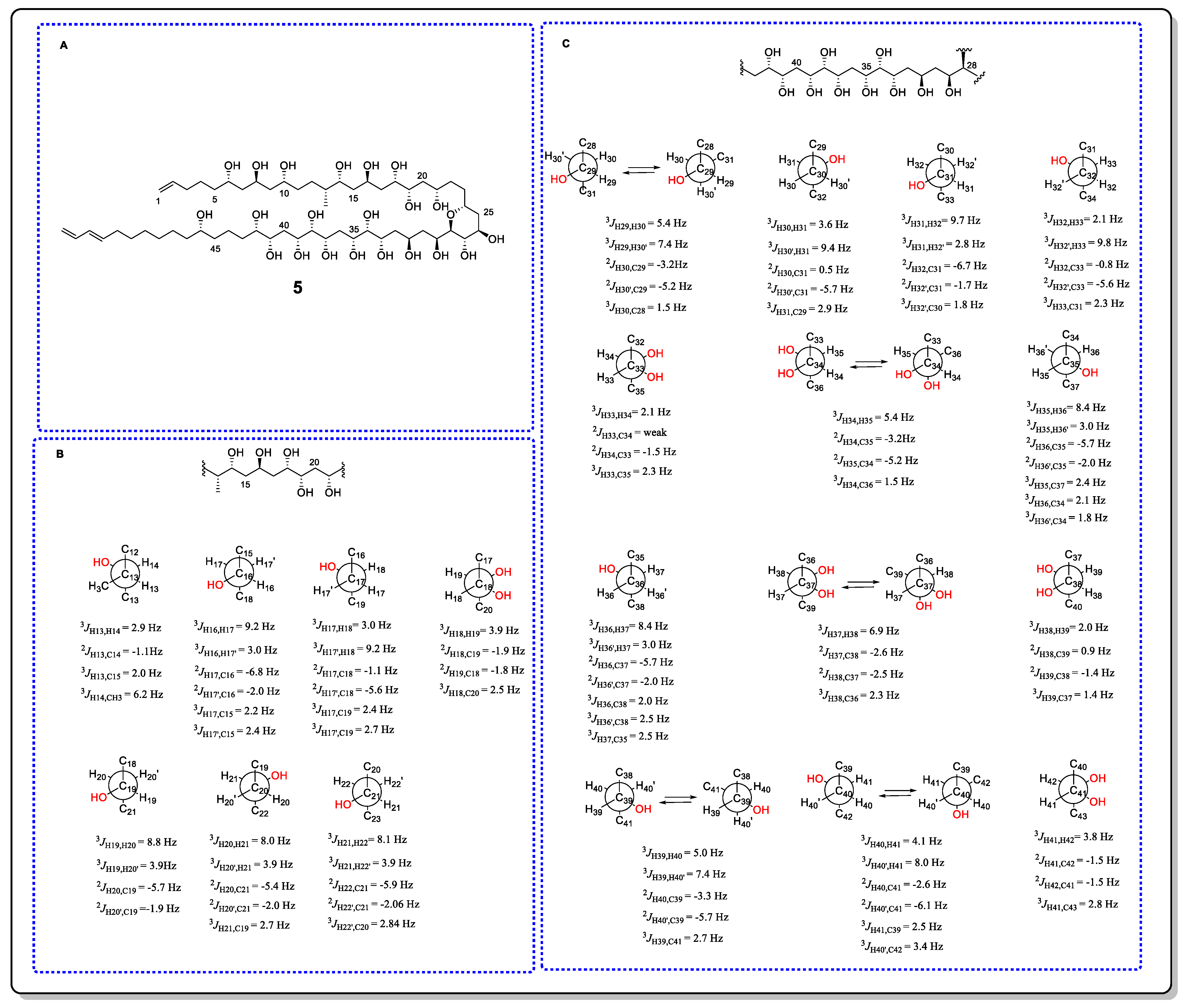 Marinedrugs 20 00333 g011