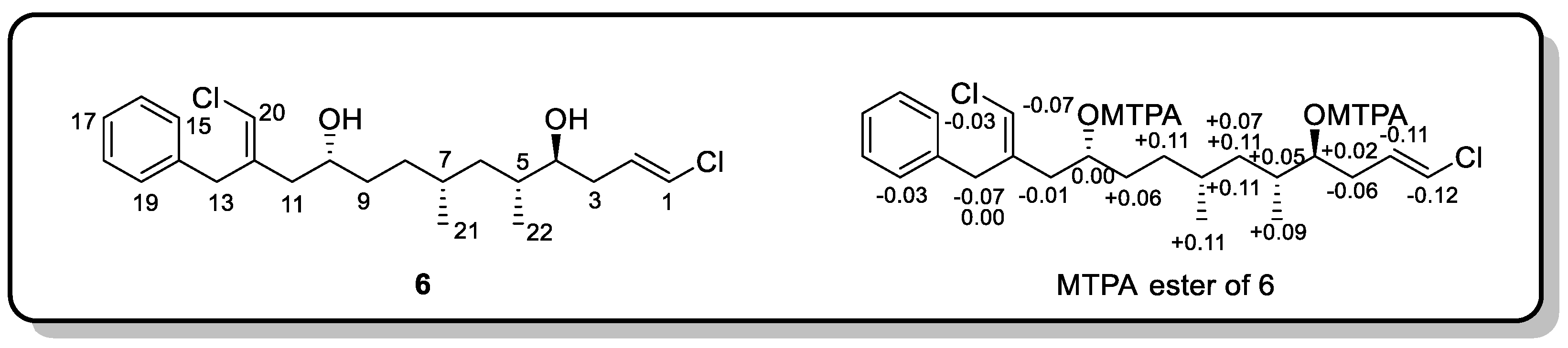Marinedrugs 20 00333 g013