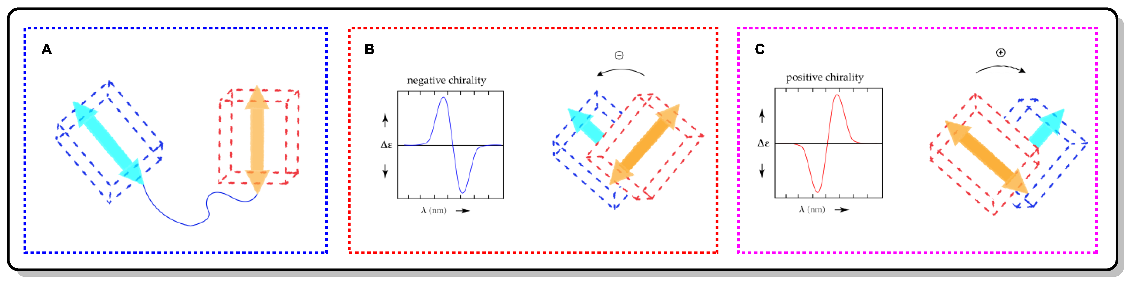 Marinedrugs 20 00333 g014
