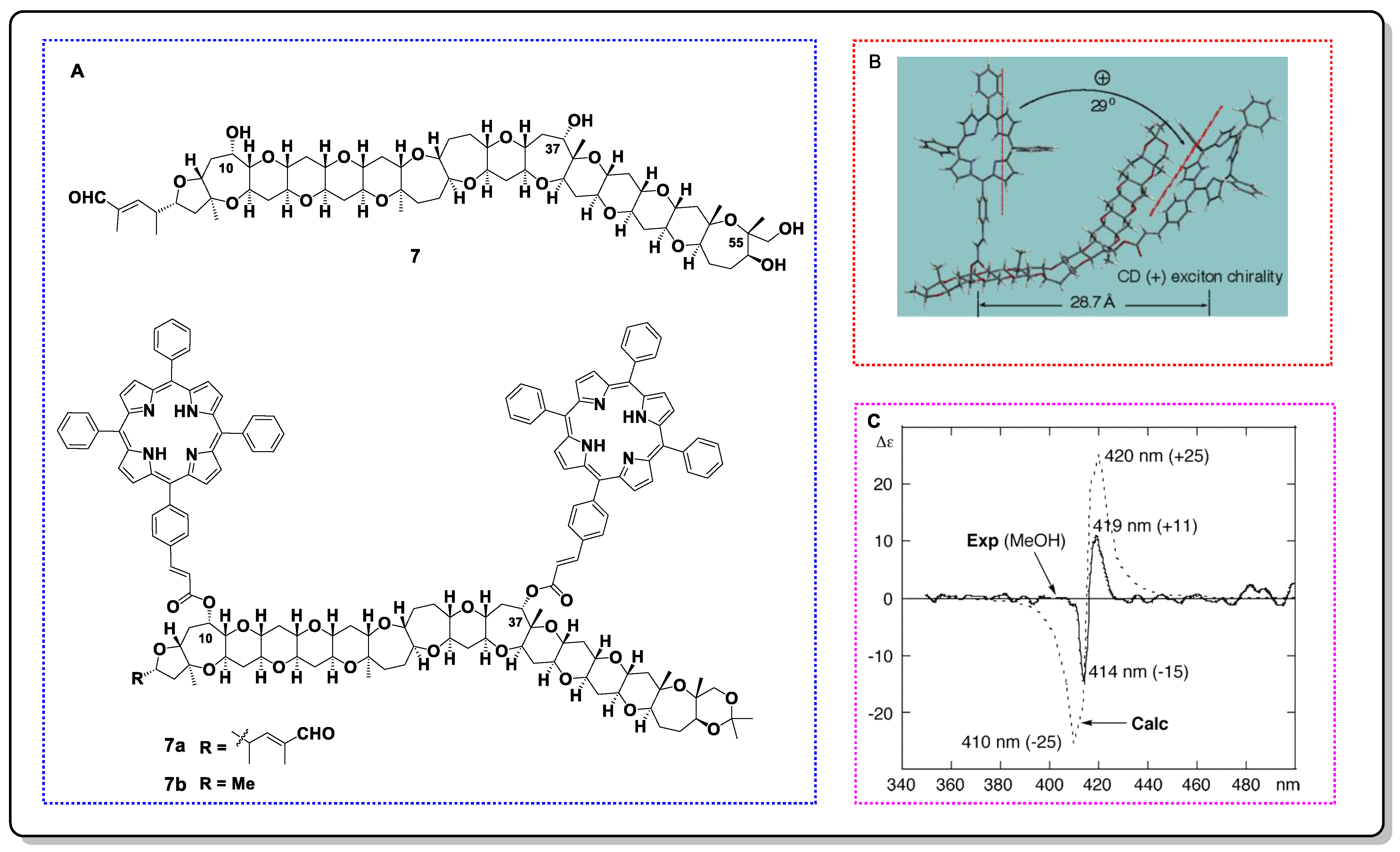 Marinedrugs 20 00333 g015