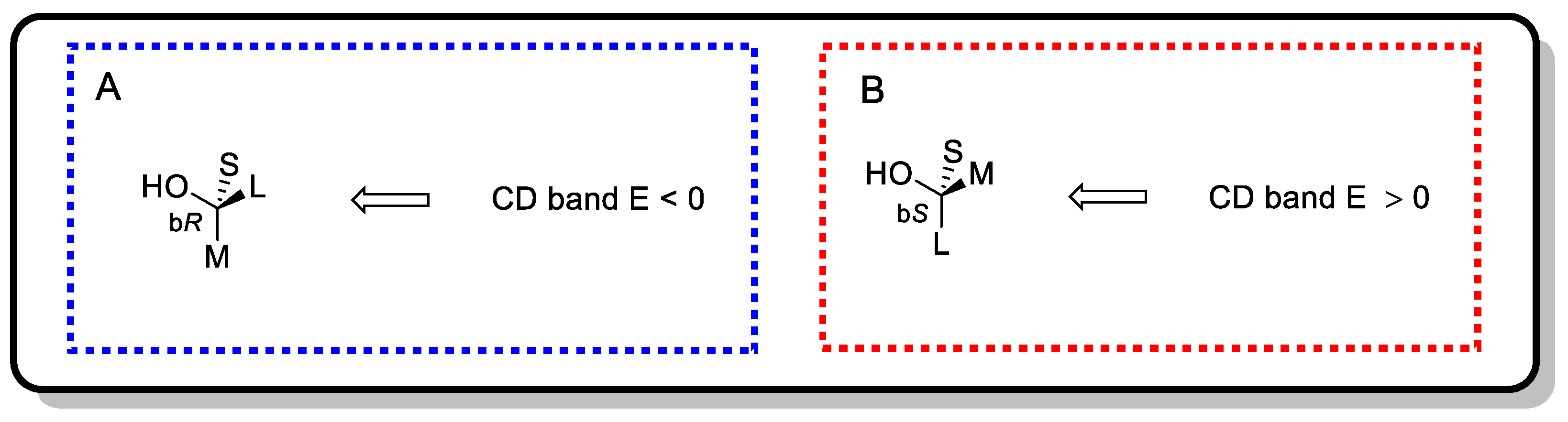 Marinedrugs 20 00333 g018