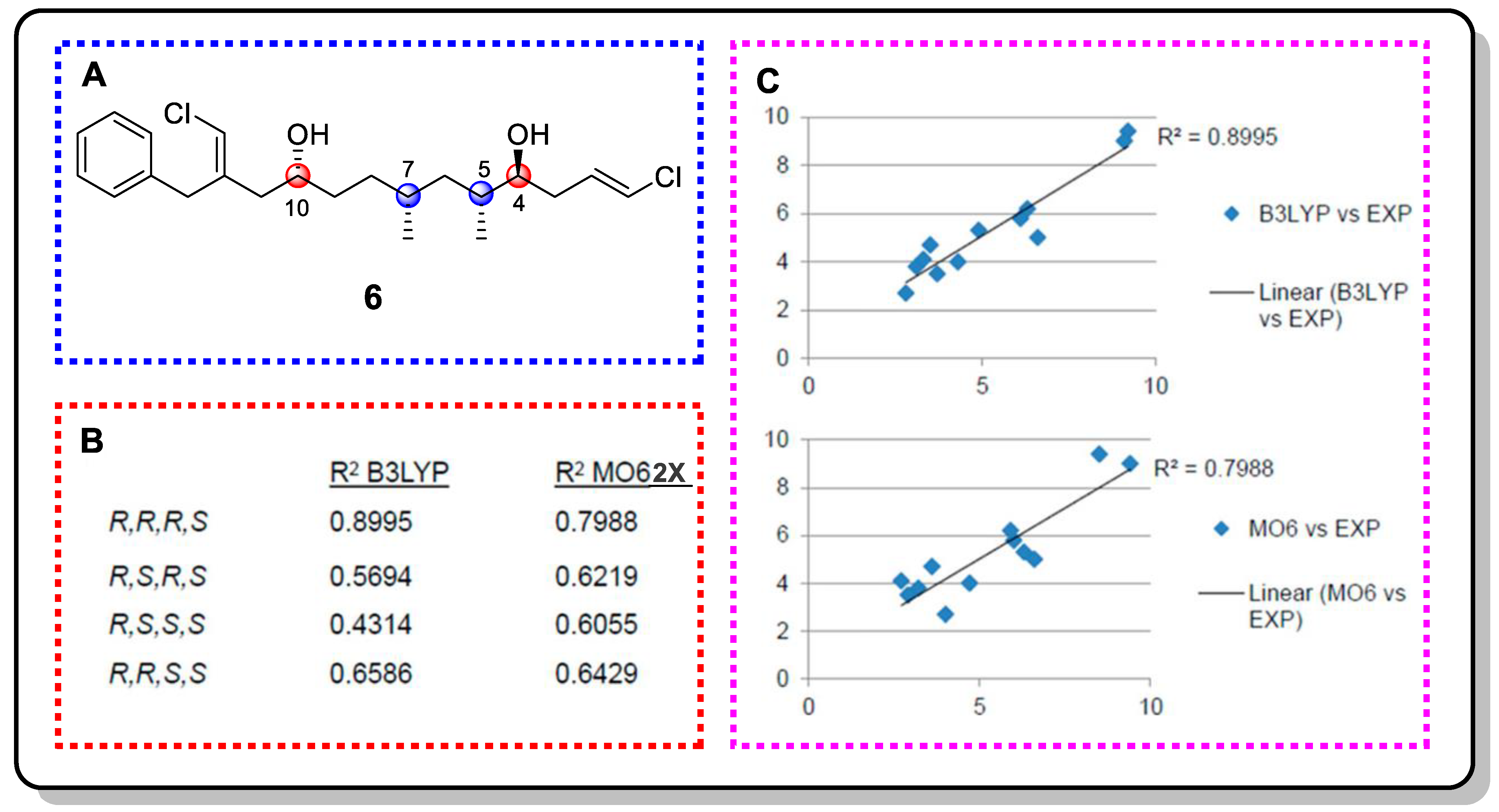 Marinedrugs 20 00333 g020