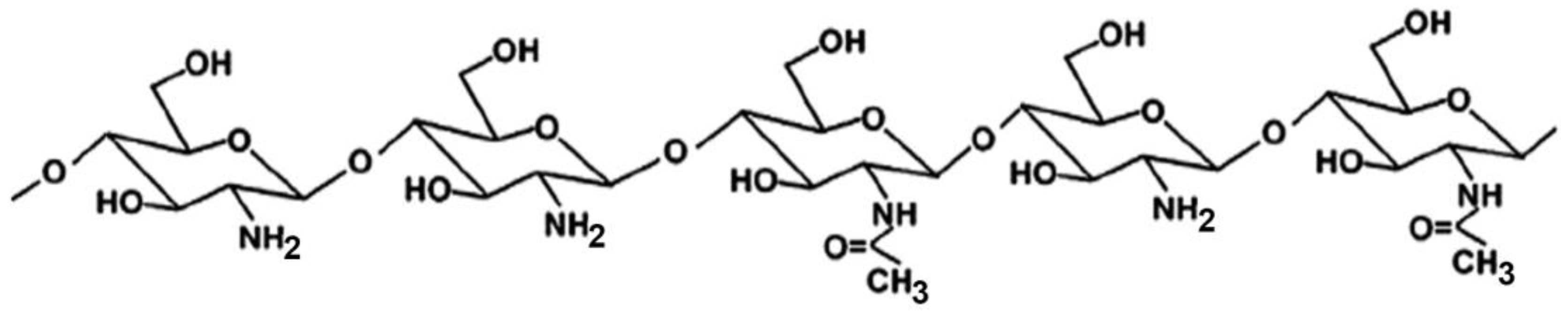 Marinedrugs 20 00335 g001 Marinedrugs 20 00335 g001