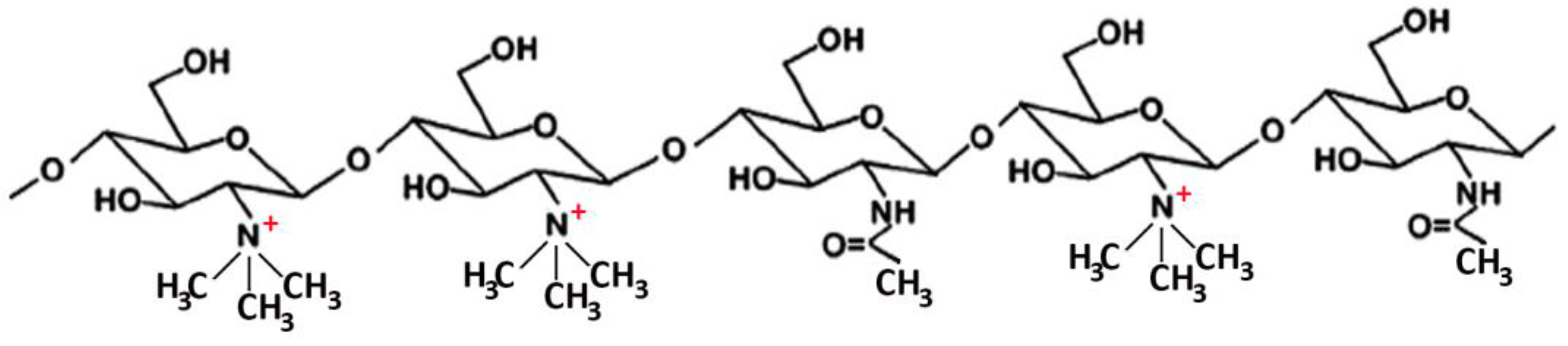 Marinedrugs 20 00335 g002 Marinedrugs 20 00335 g002