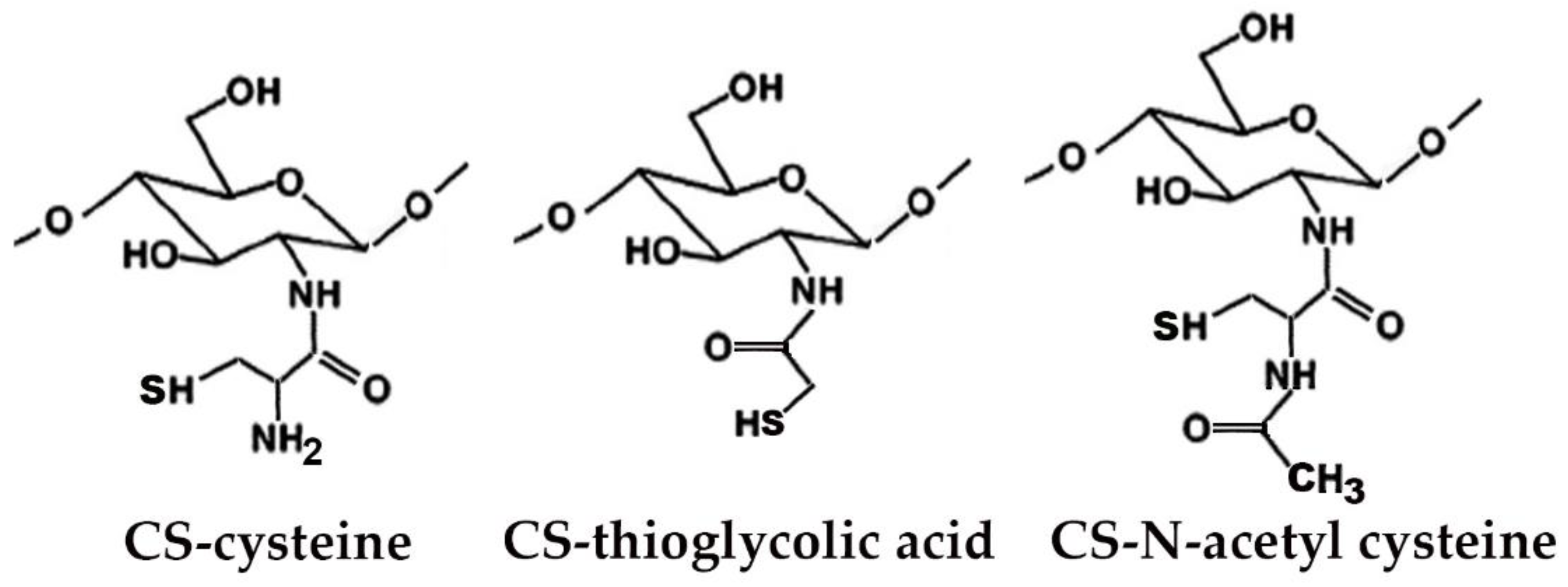 Marinedrugs 20 00335 g003 Marinedrugs 20 00335 g003