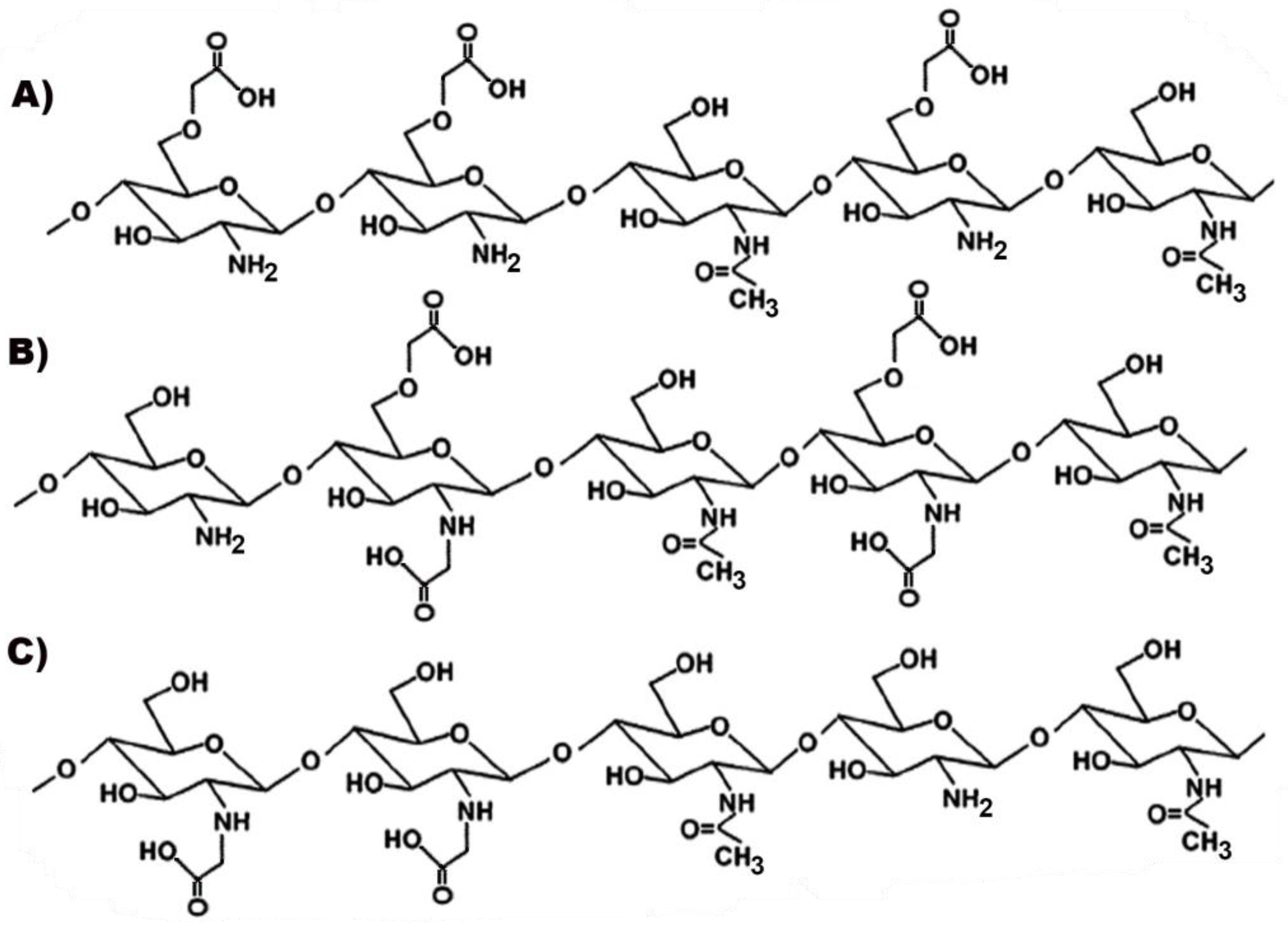 Marinedrugs 20 00335 g006 Marinedrugs 20 00335 g006