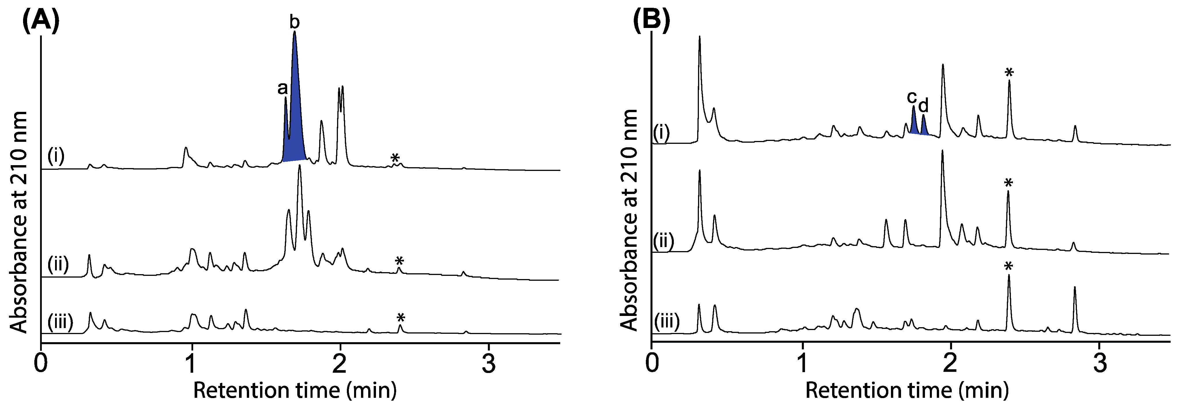 Marinedrugs 20 00339 g005