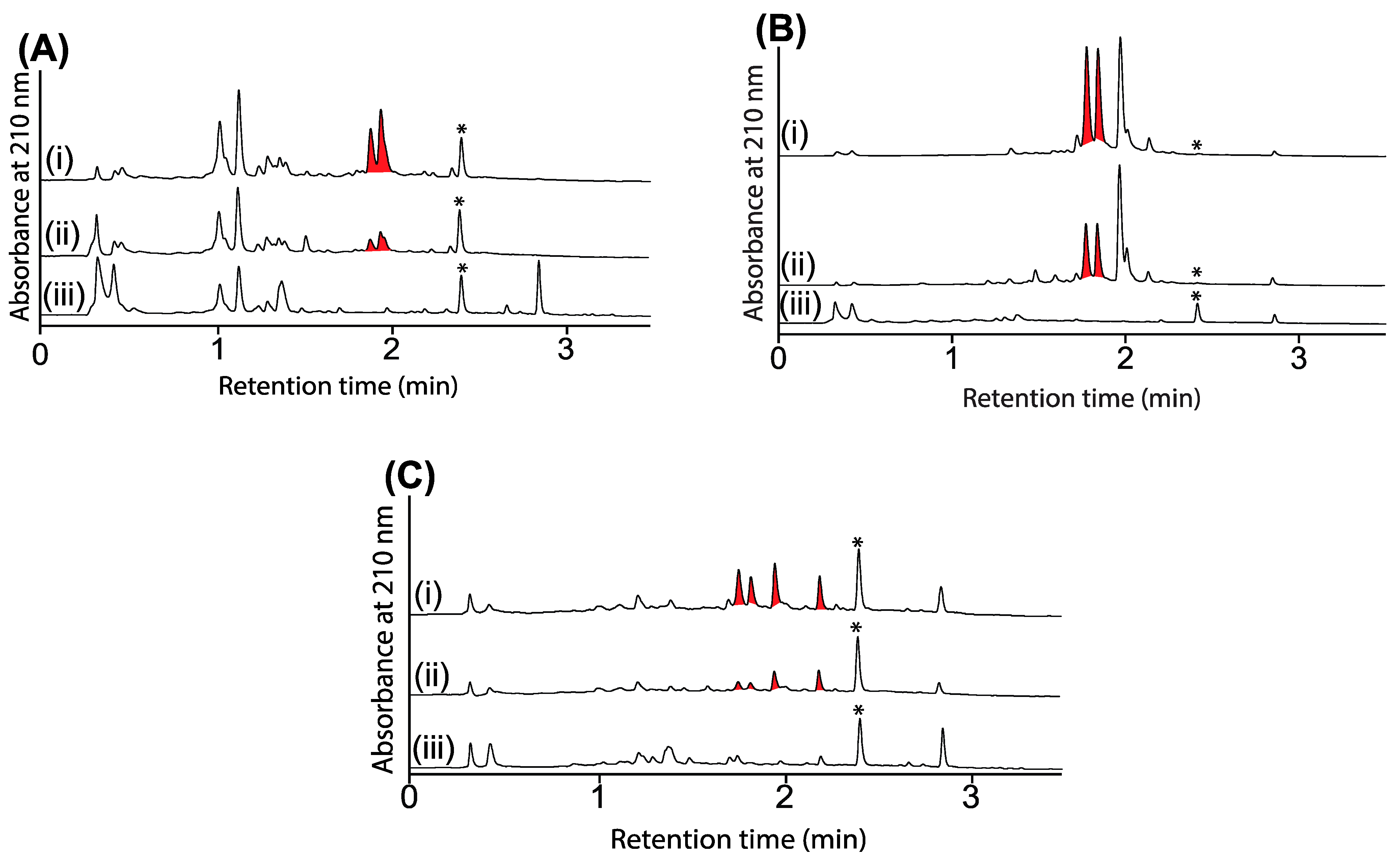 Marinedrugs 20 00339 g006