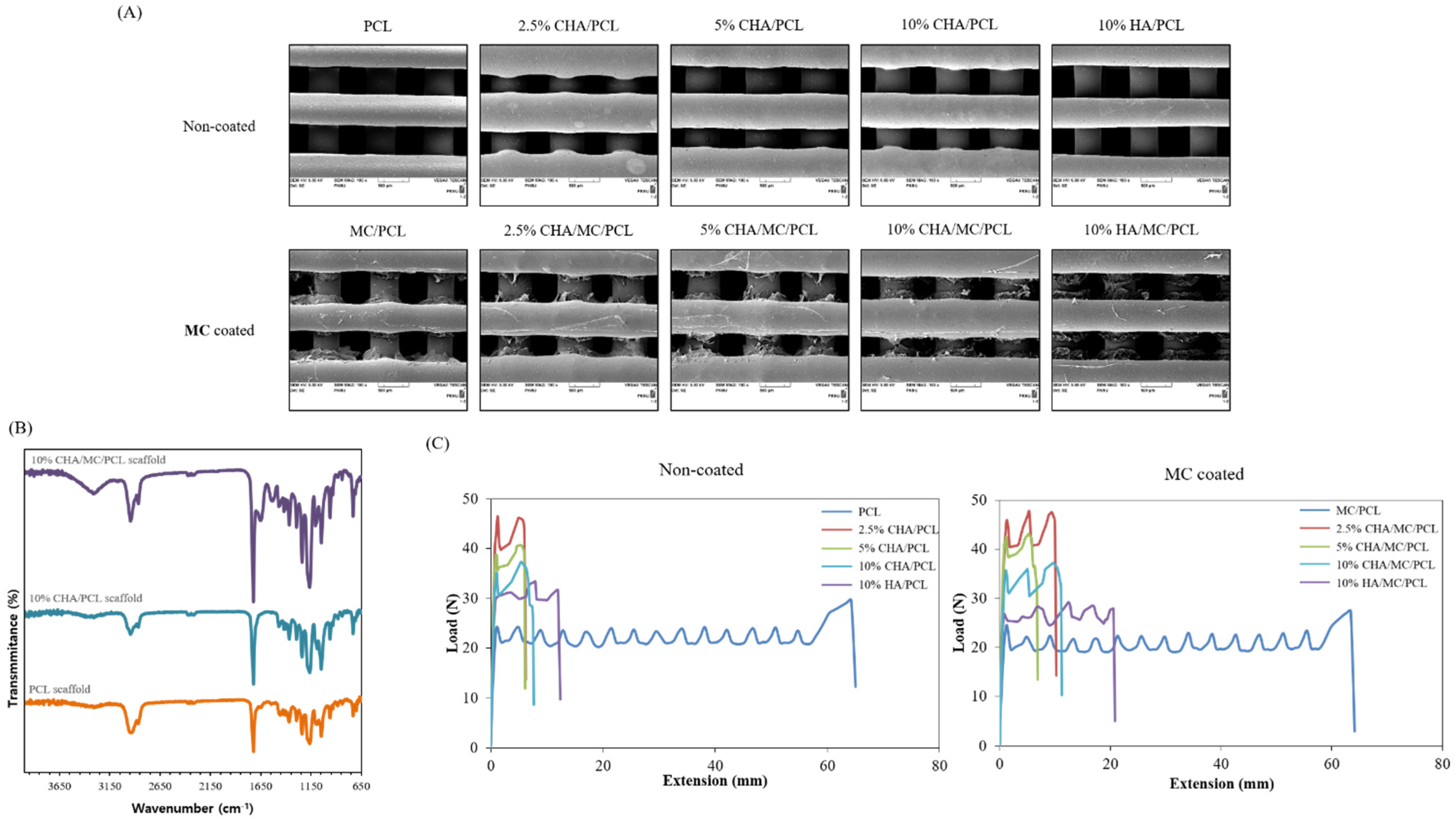 Marinedrugs 20 00344 g003