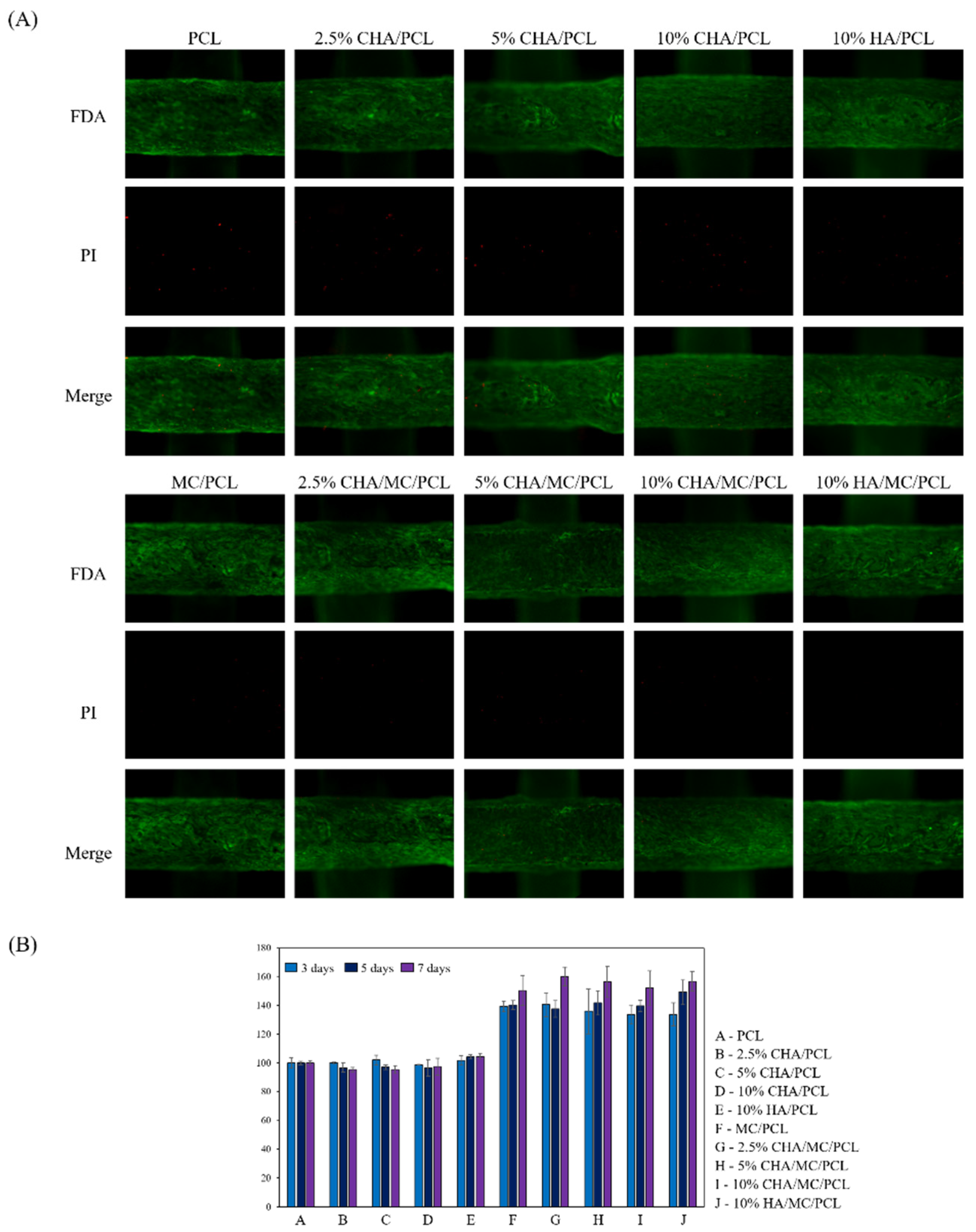 Marinedrugs 20 00344 g004