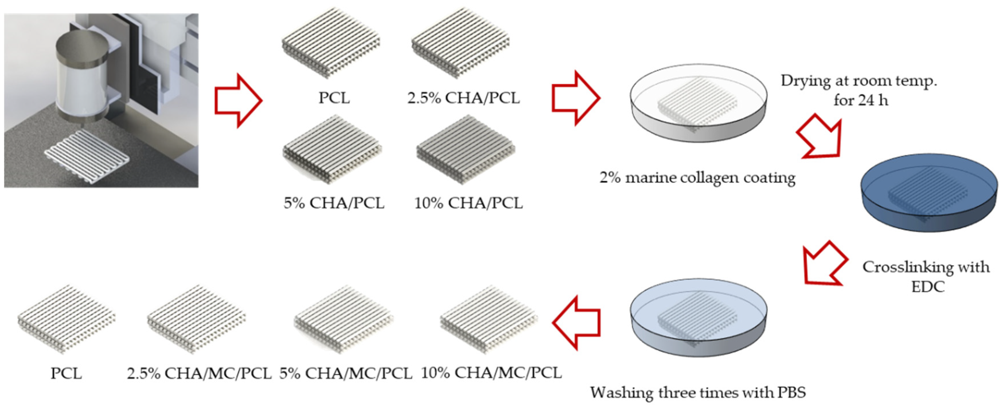 Marinedrugs 20 00344 g009