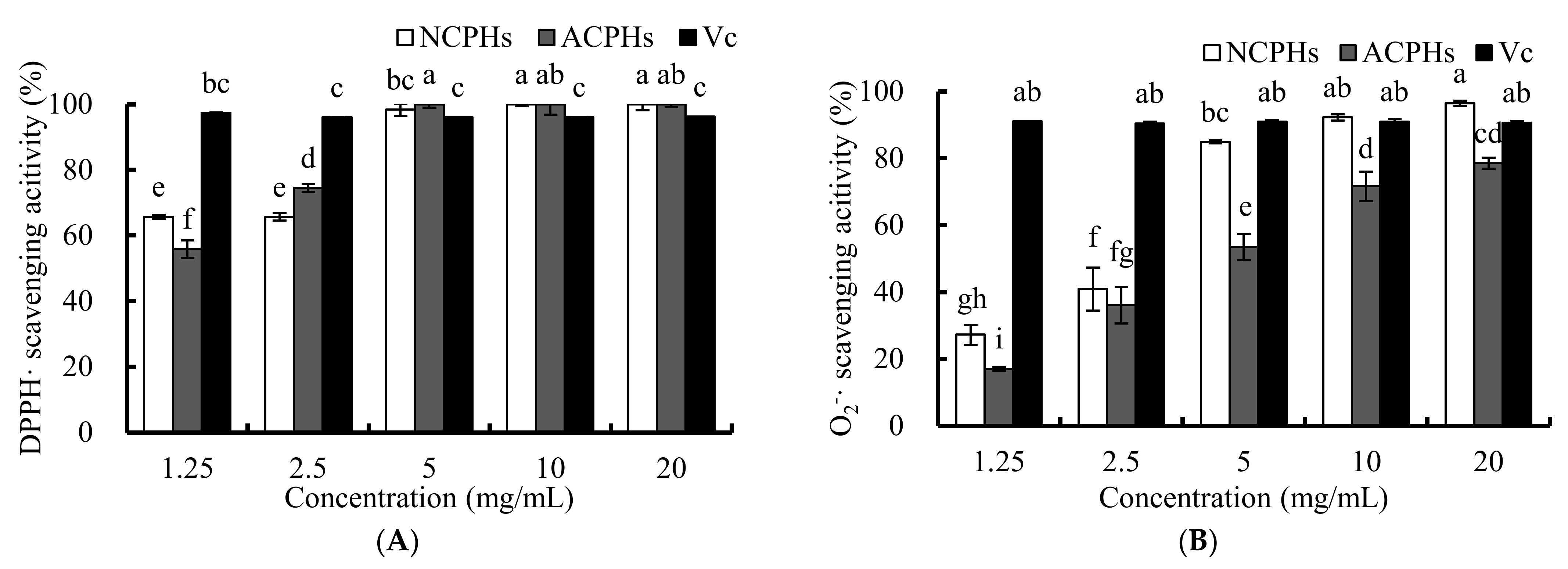 Marinedrugs 20 00345 g001