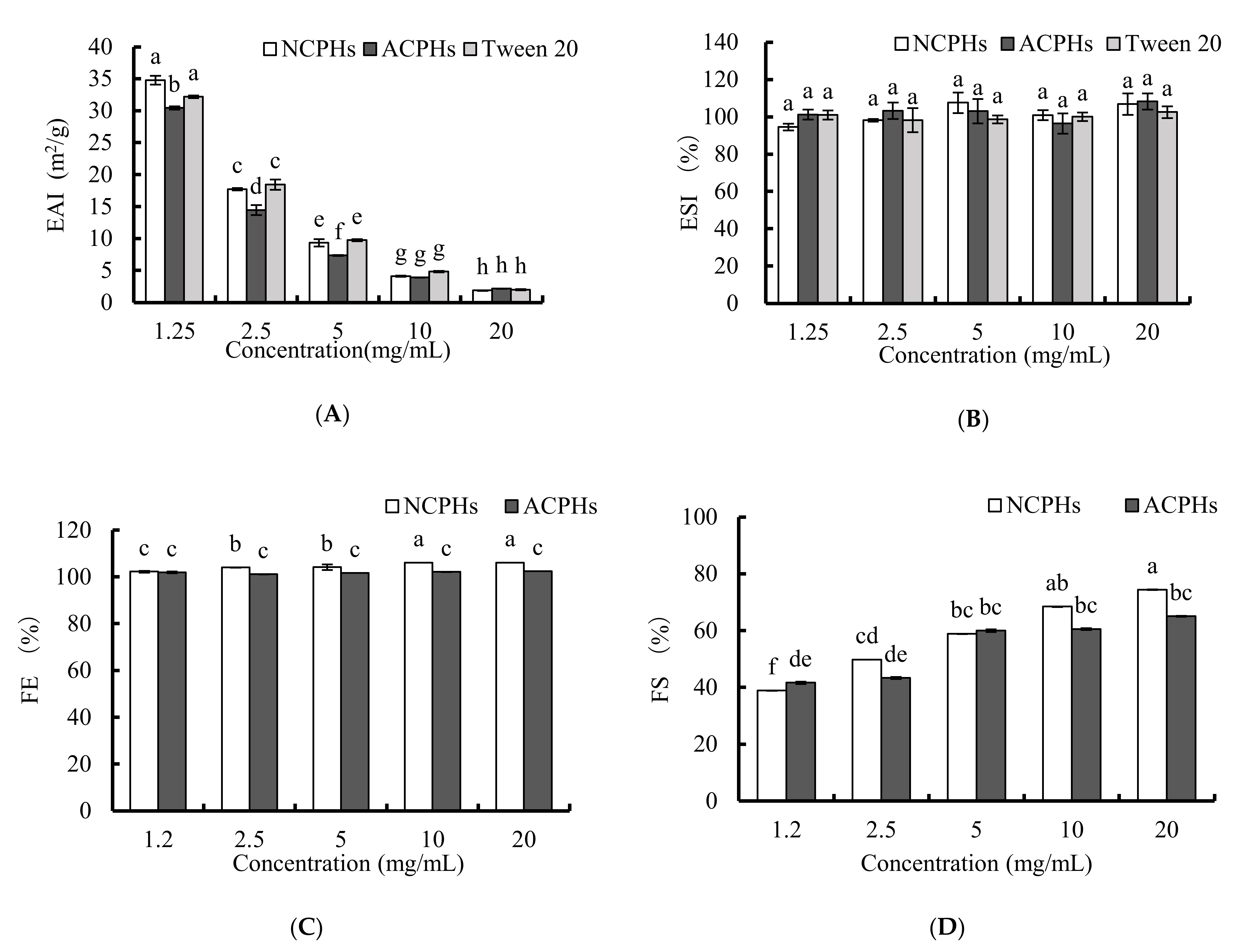 Marinedrugs 20 00345 g002