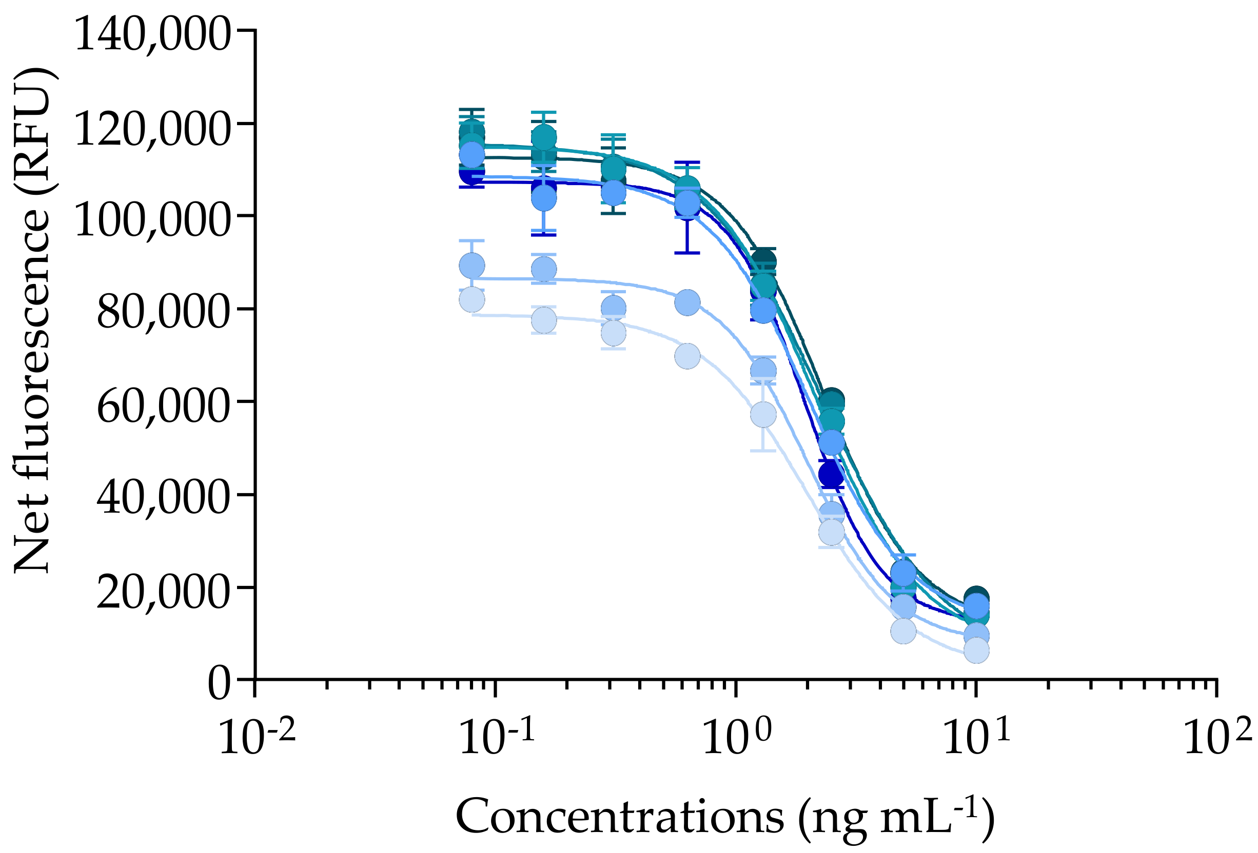 Marinedrugs 20 00348 g002