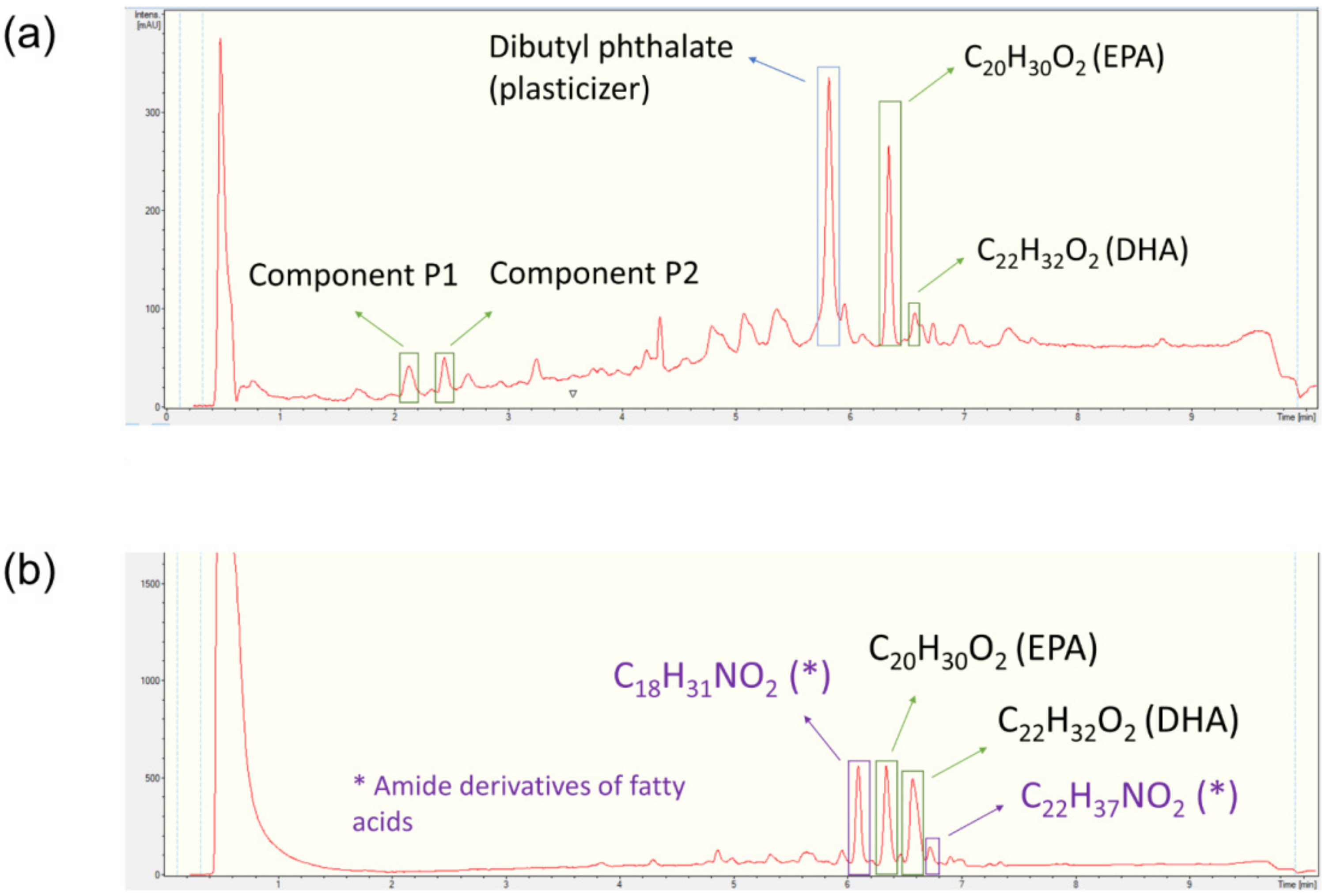 Marinedrugs 20 00350 g006 550