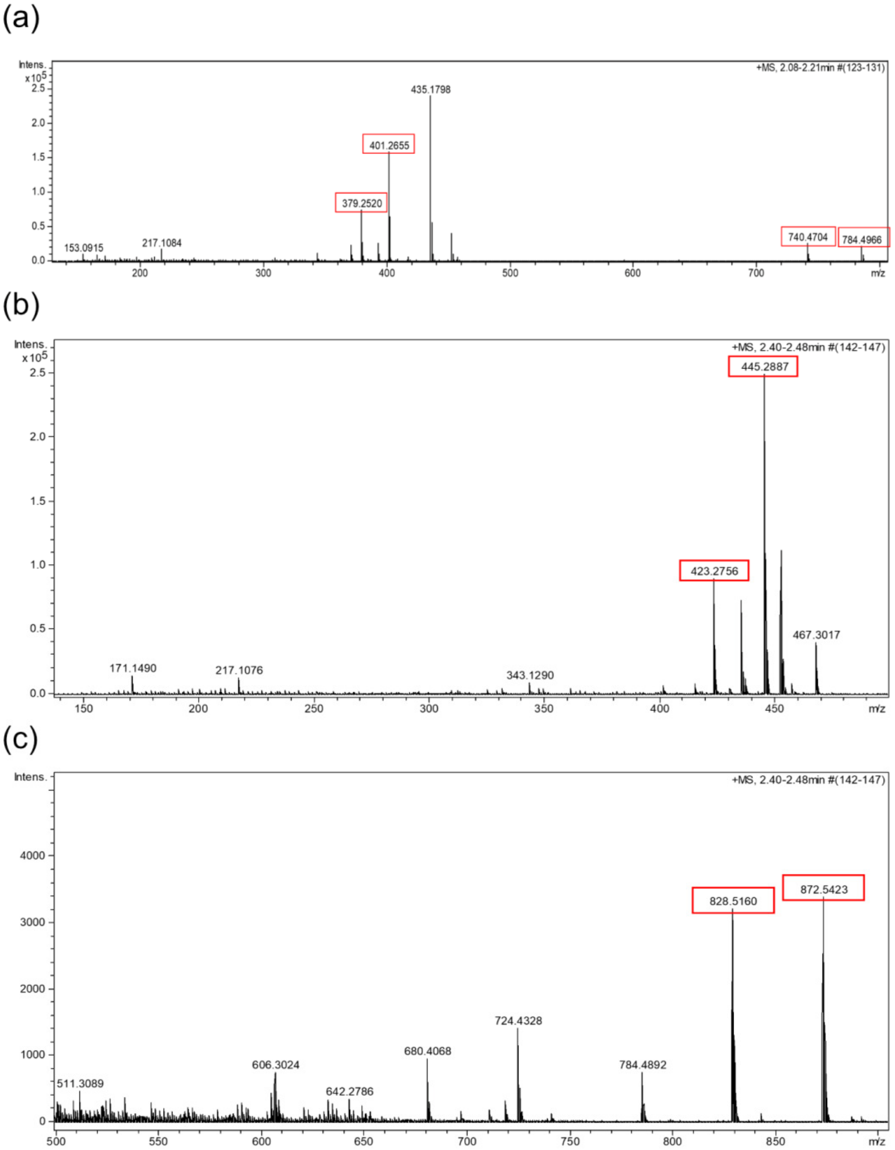 Marinedrugs 20 00350 g007 550