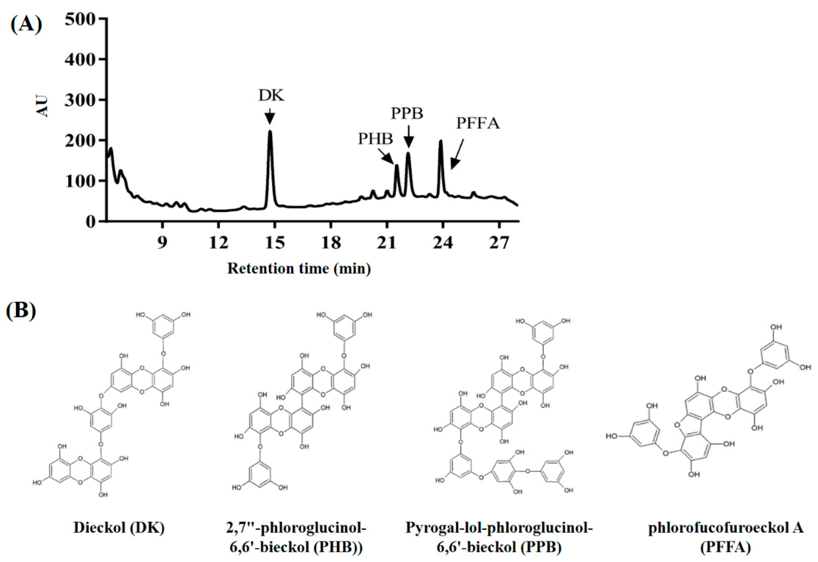 Marinedrugs 20 00355 g001 550