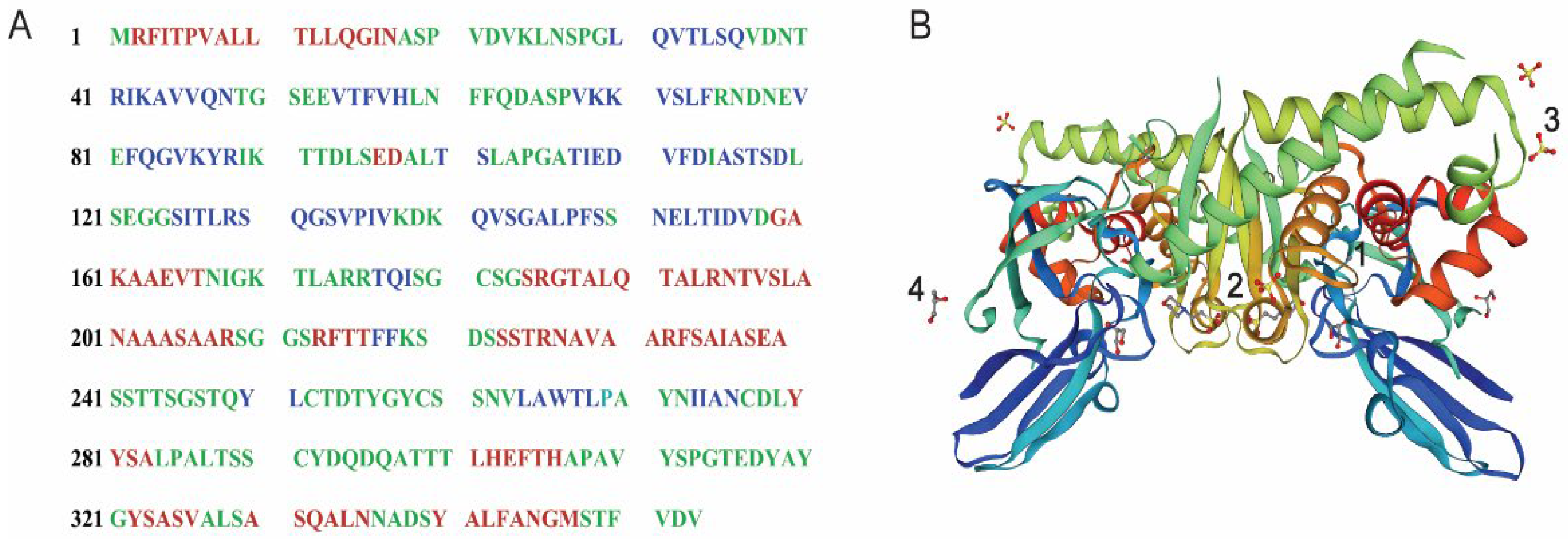 Marinedrugs 20 00356 g002 Marinedrugs 20 00356 g002