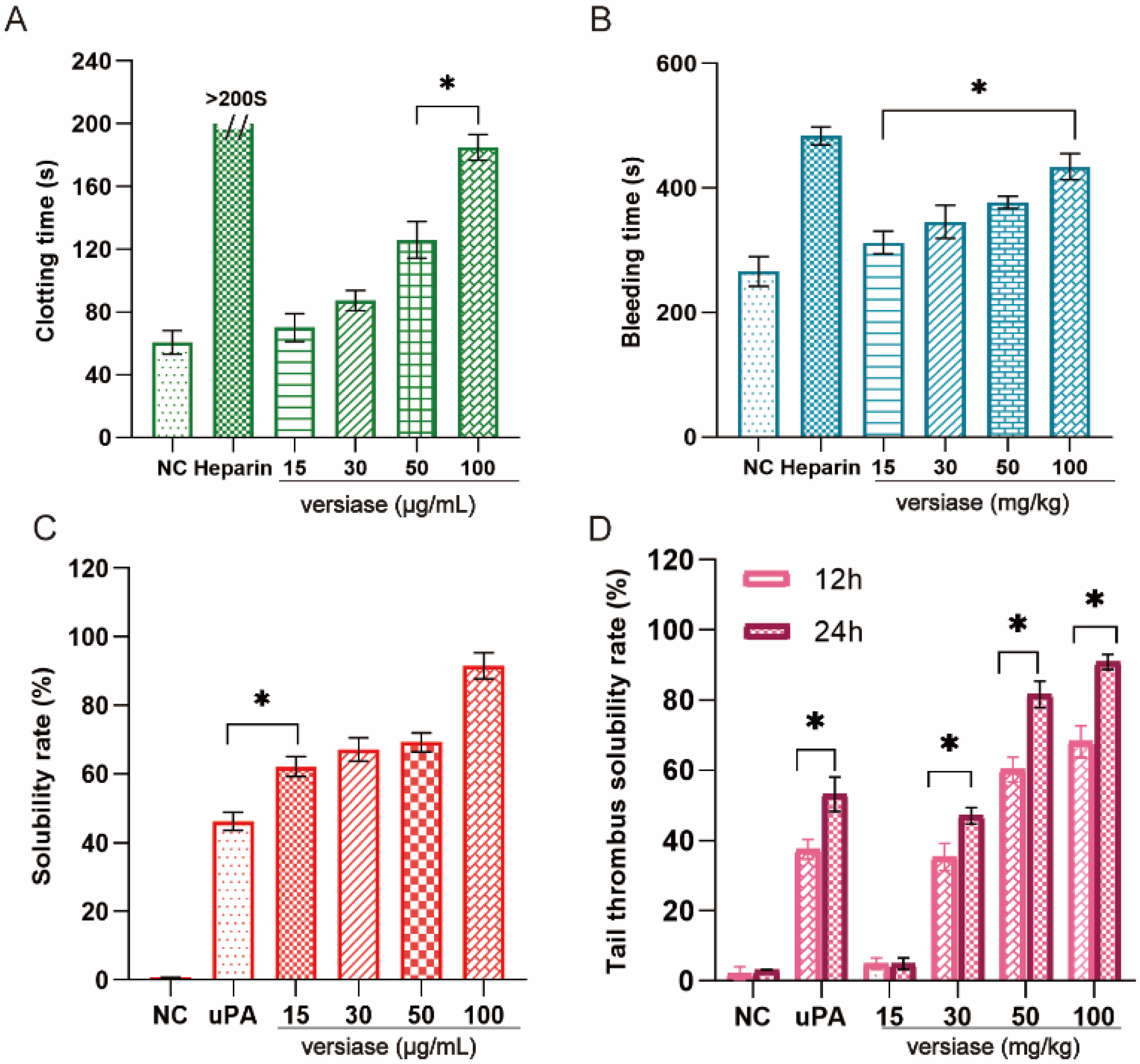 Marinedrugs 20 00356 g005 Marinedrugs 20 00356 g005