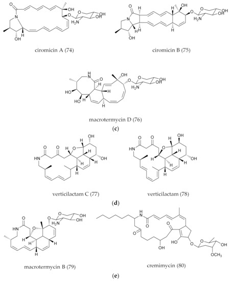 The Dependence of Graphene Raman D-band on Carrier Density