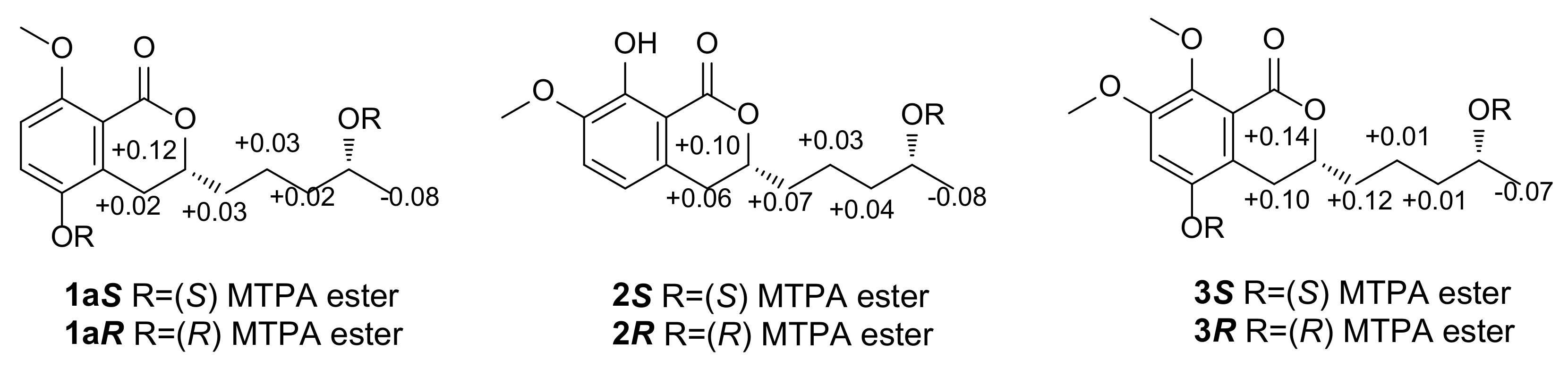 Marinedrugs 20 00361 g004