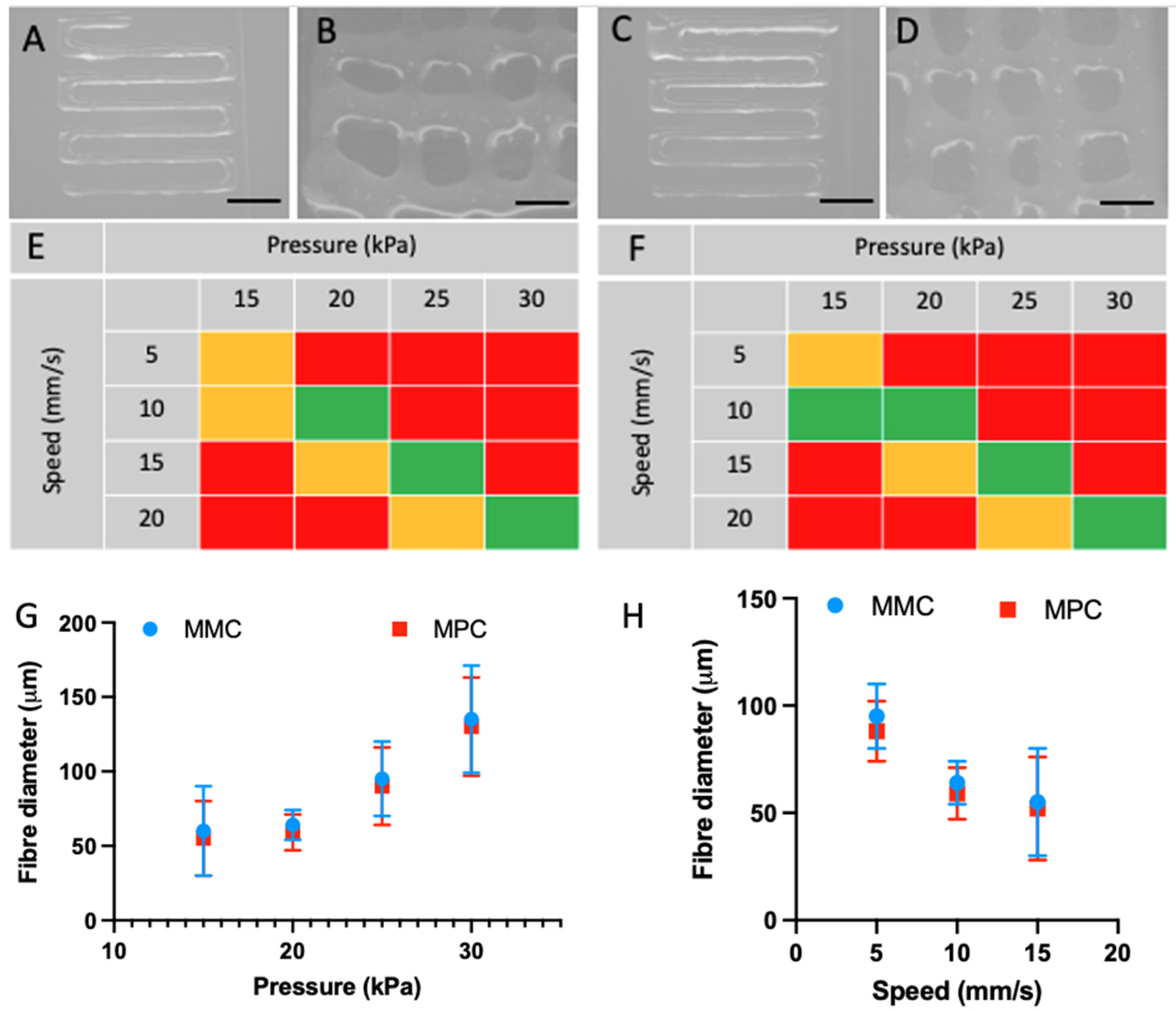 Marinedrugs 20 00366 g004