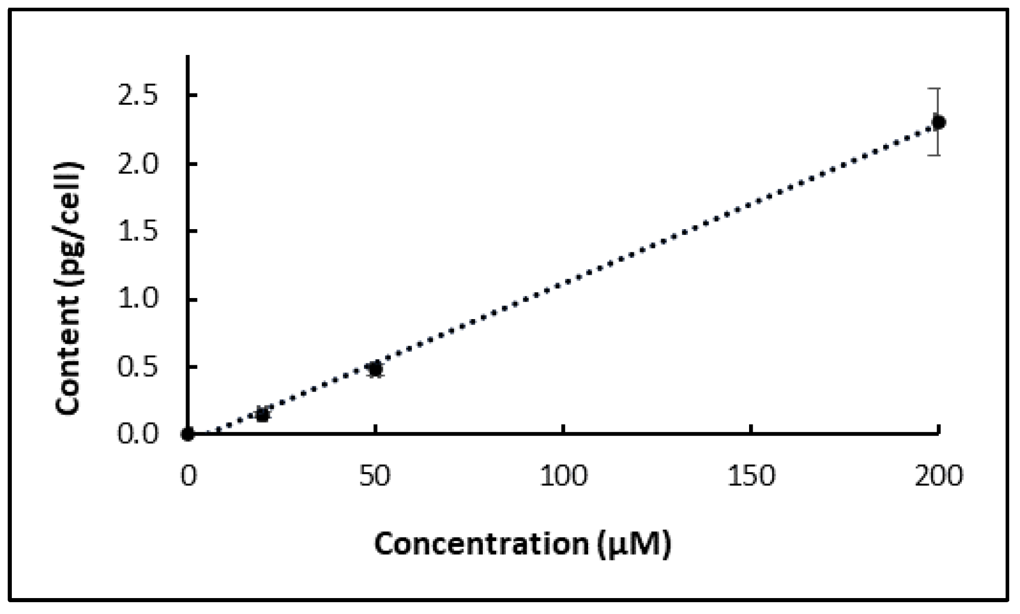 Marinedrugs 20 00367 g004 550