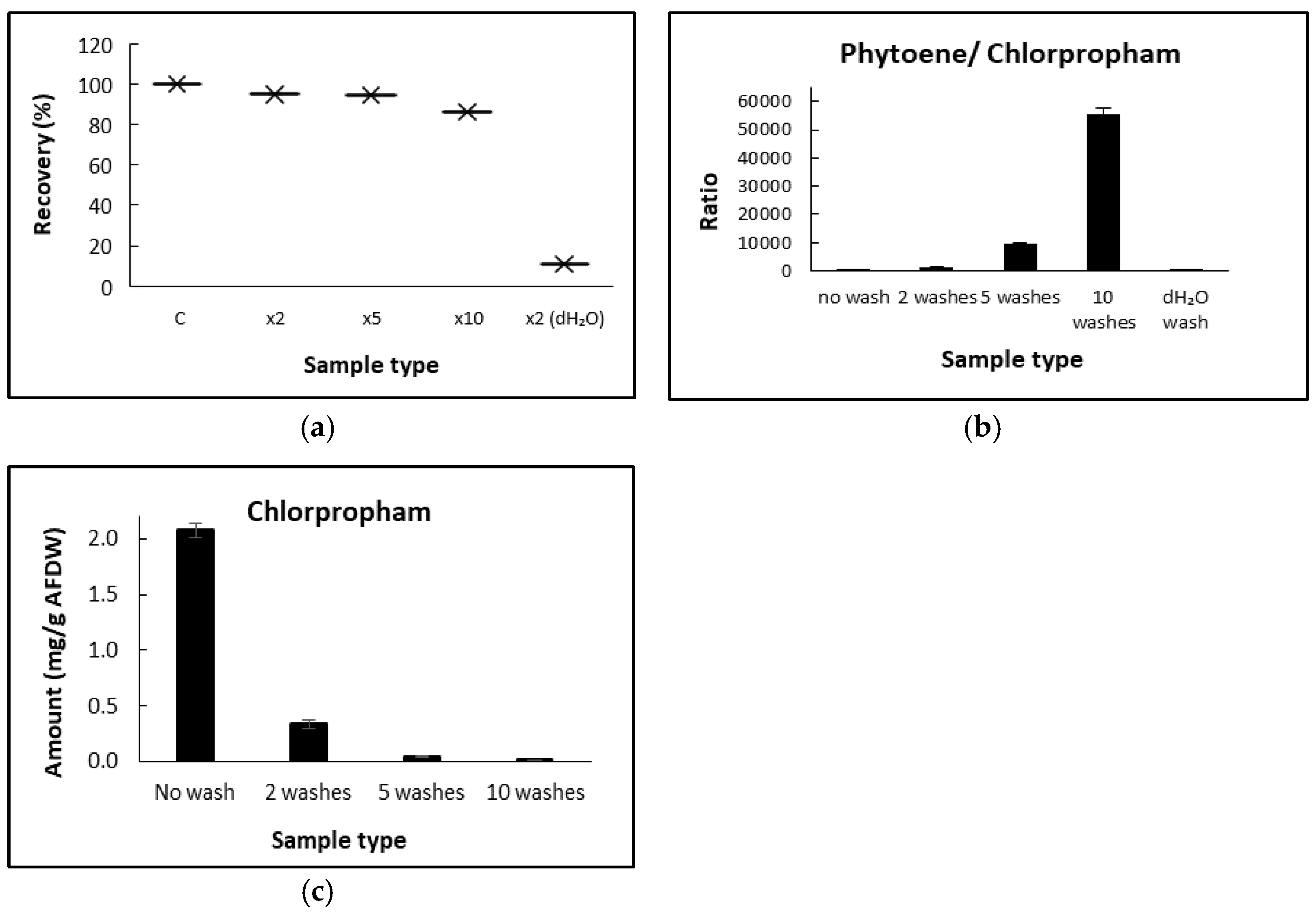 Marinedrugs 20 00367 g007 550