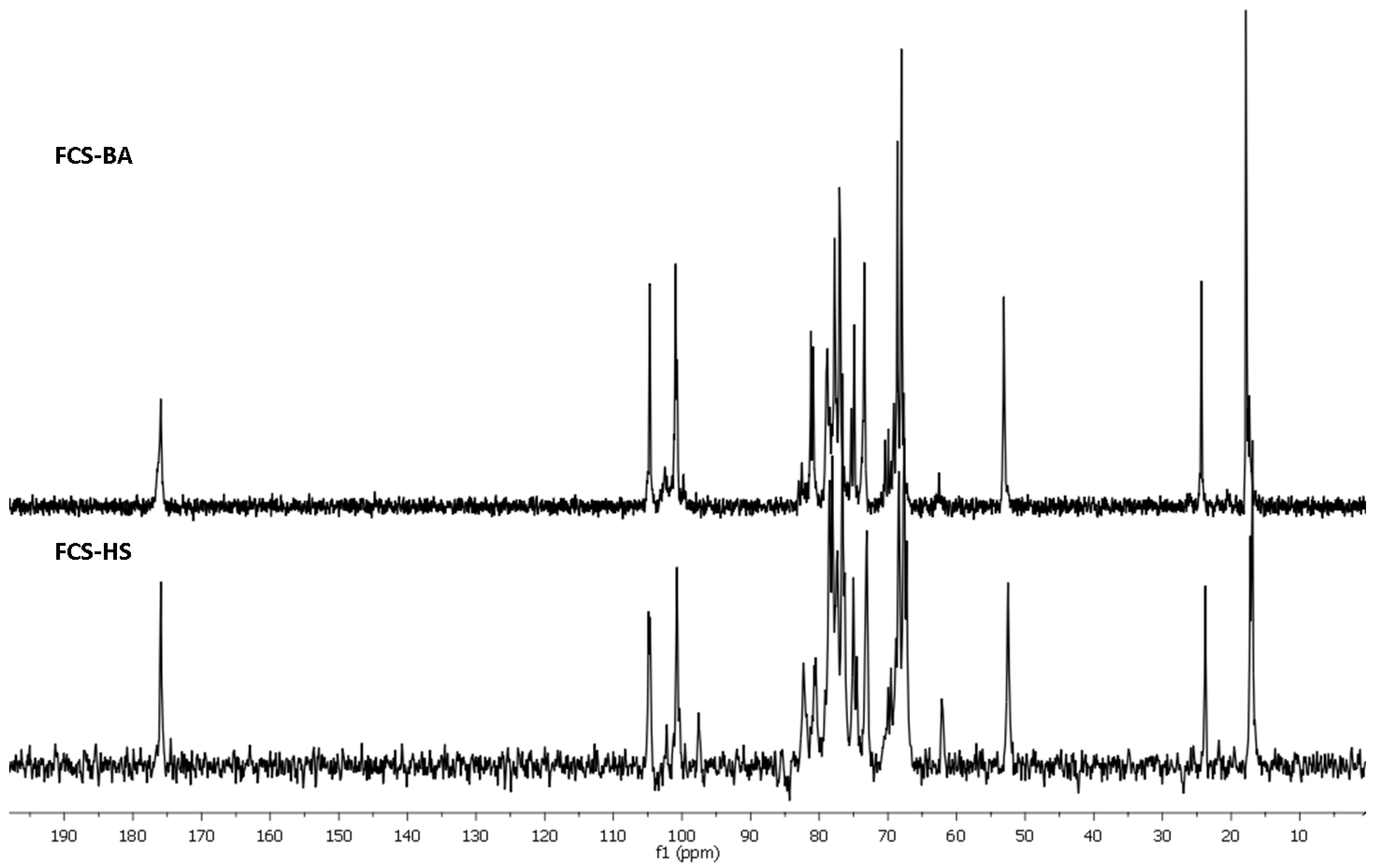 Marinedrugs 20 00380 g001