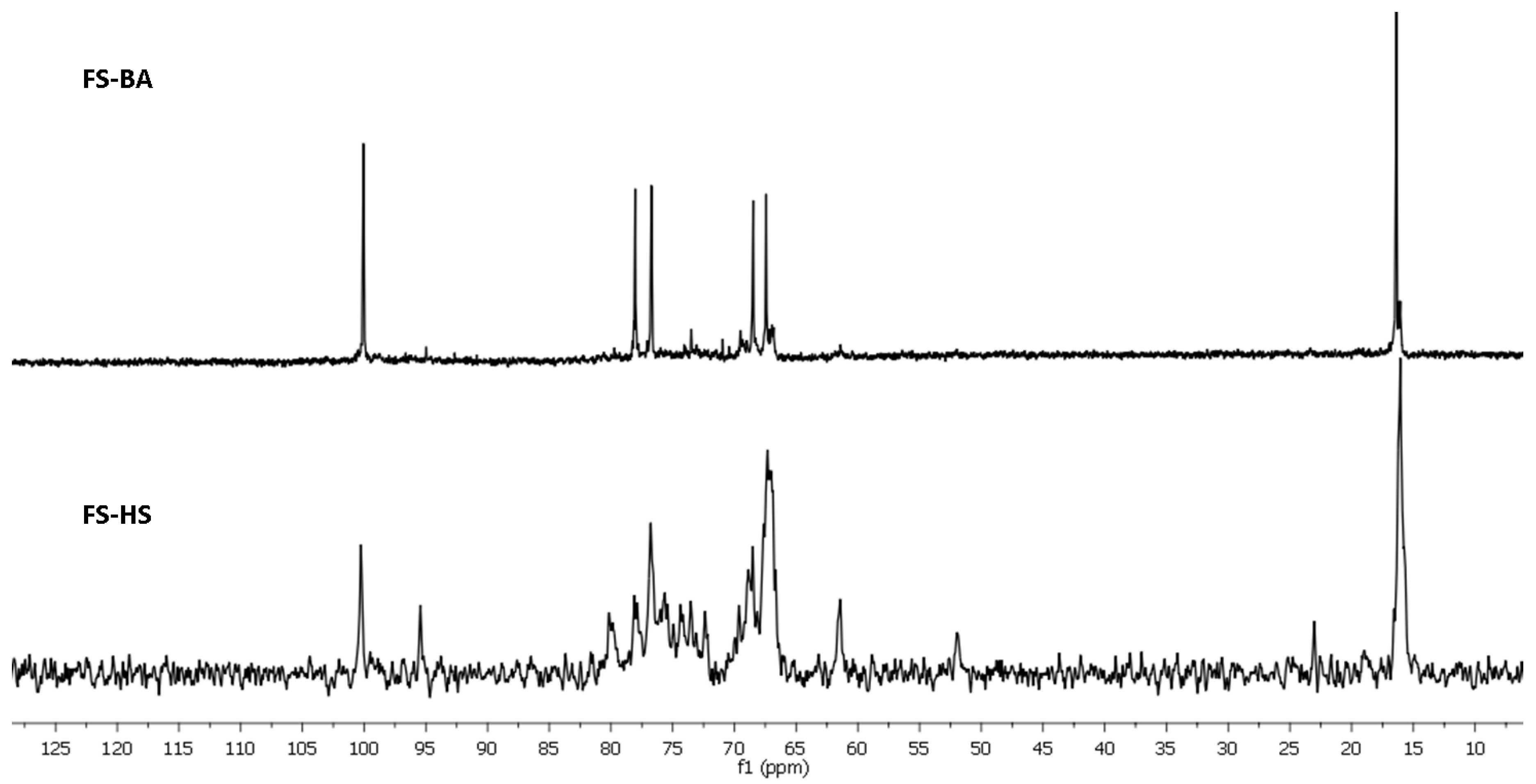 Marinedrugs 20 00380 g004