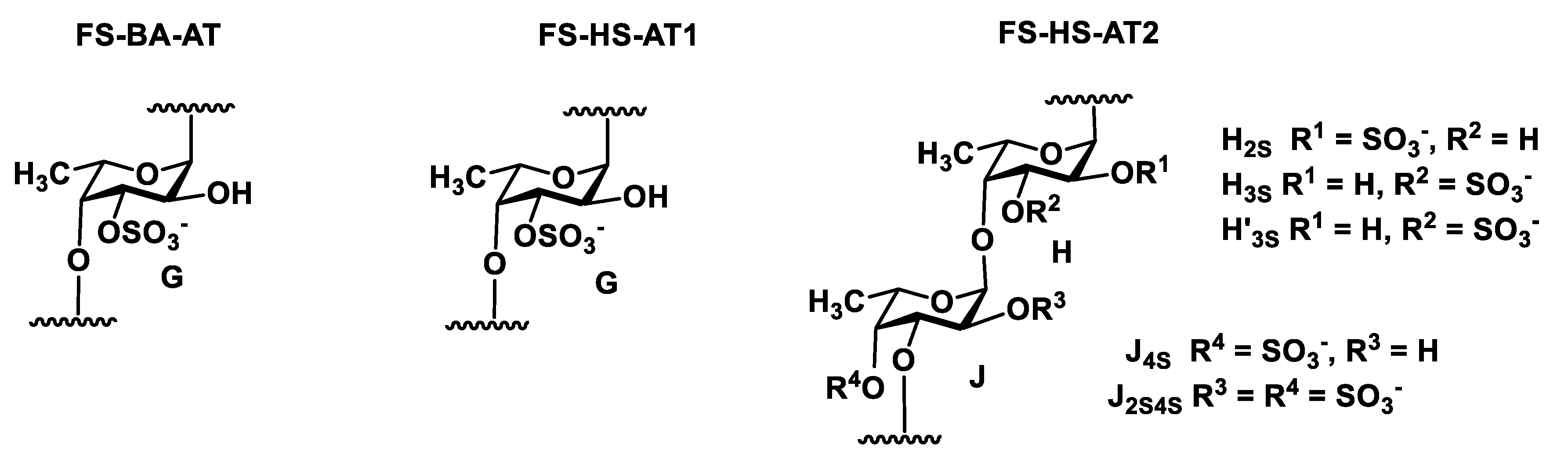 Marinedrugs 20 00380 g006
