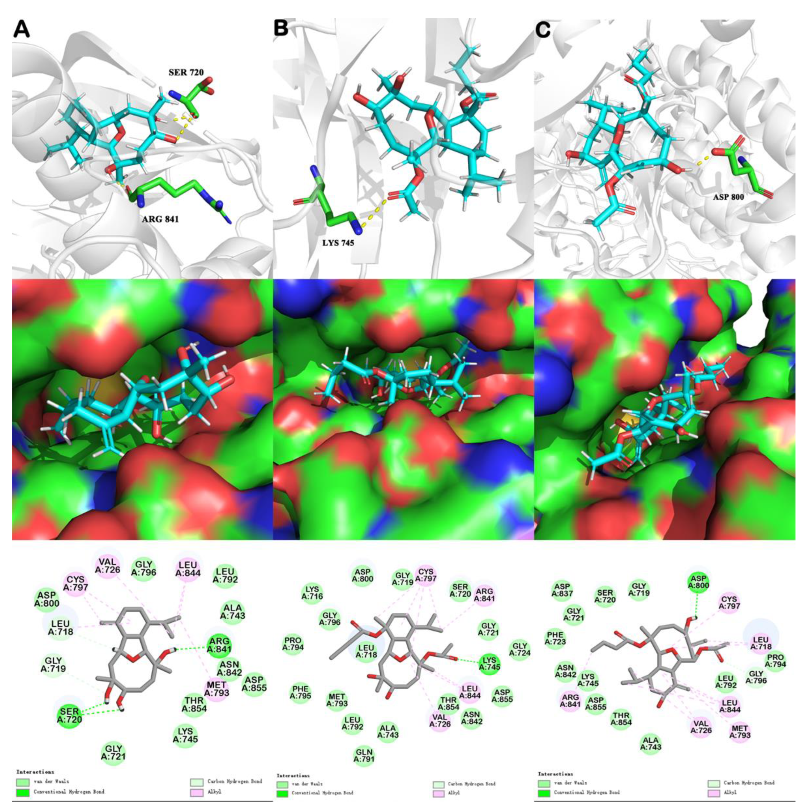 Marinedrugs 20 00381 g005
