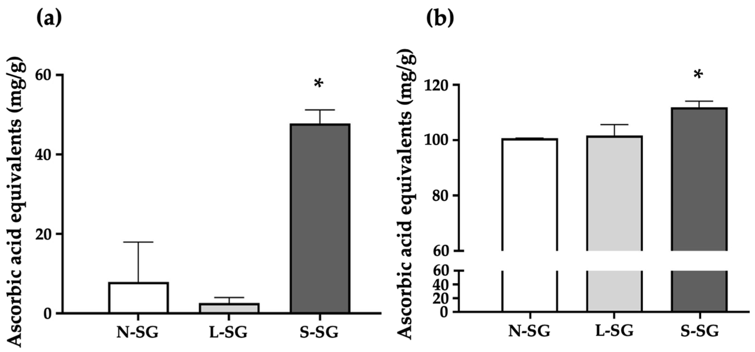 Marinedrugs 20 00382 g001 Marinedrugs 20 00382 g001