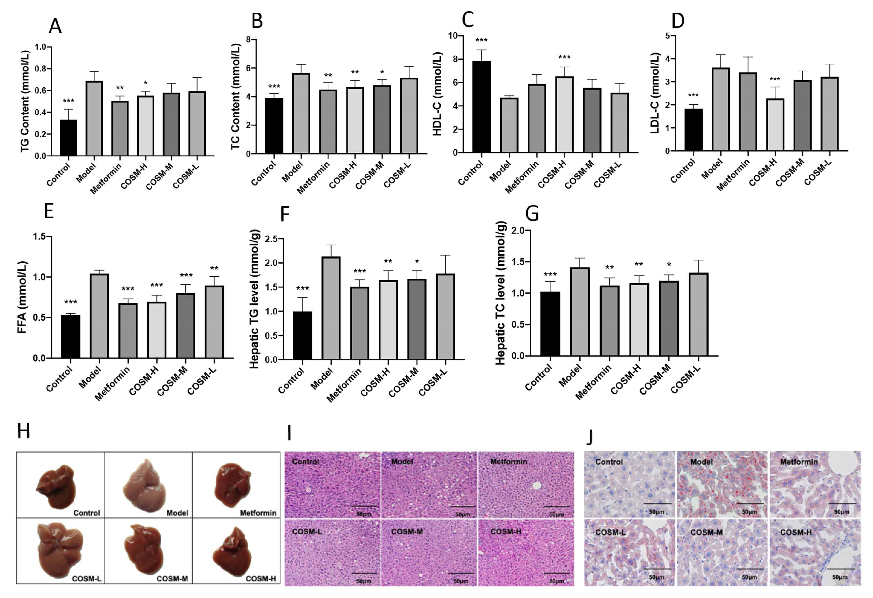 Marinedrugs 20 00383 g002