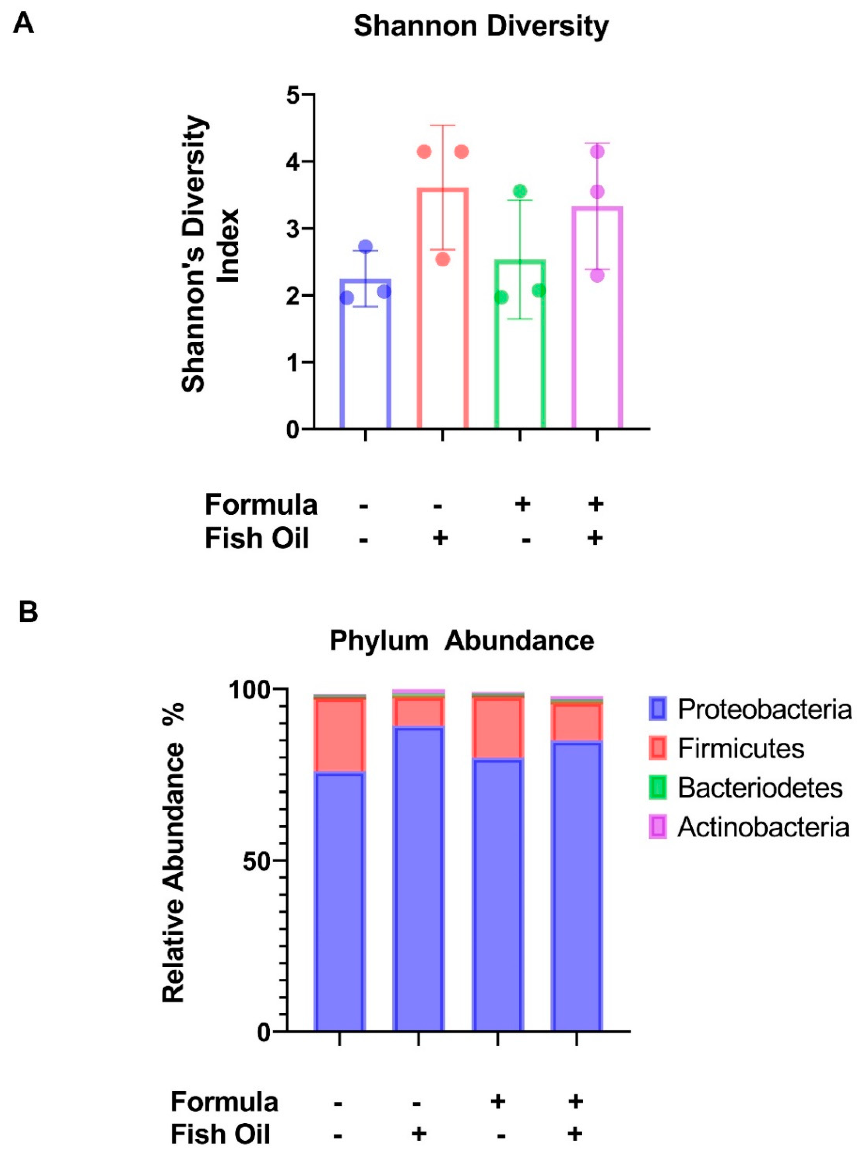 Marinedrugs 20 00390 g001