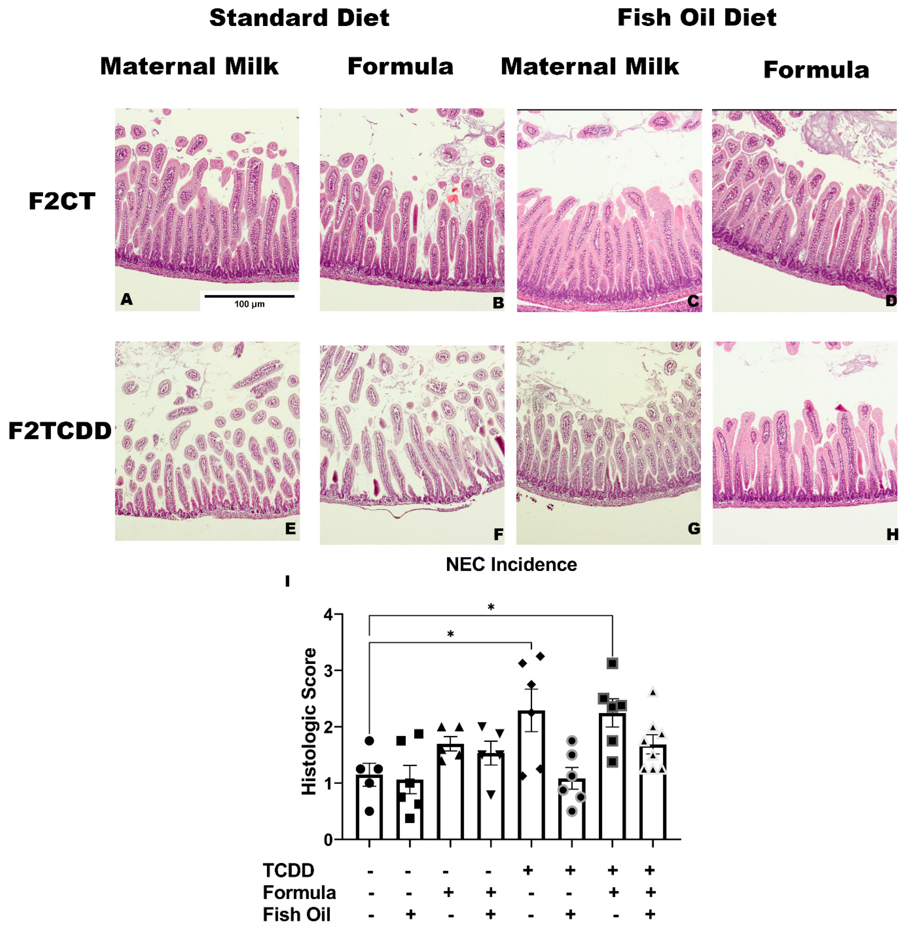 Marinedrugs 20 00390 g007