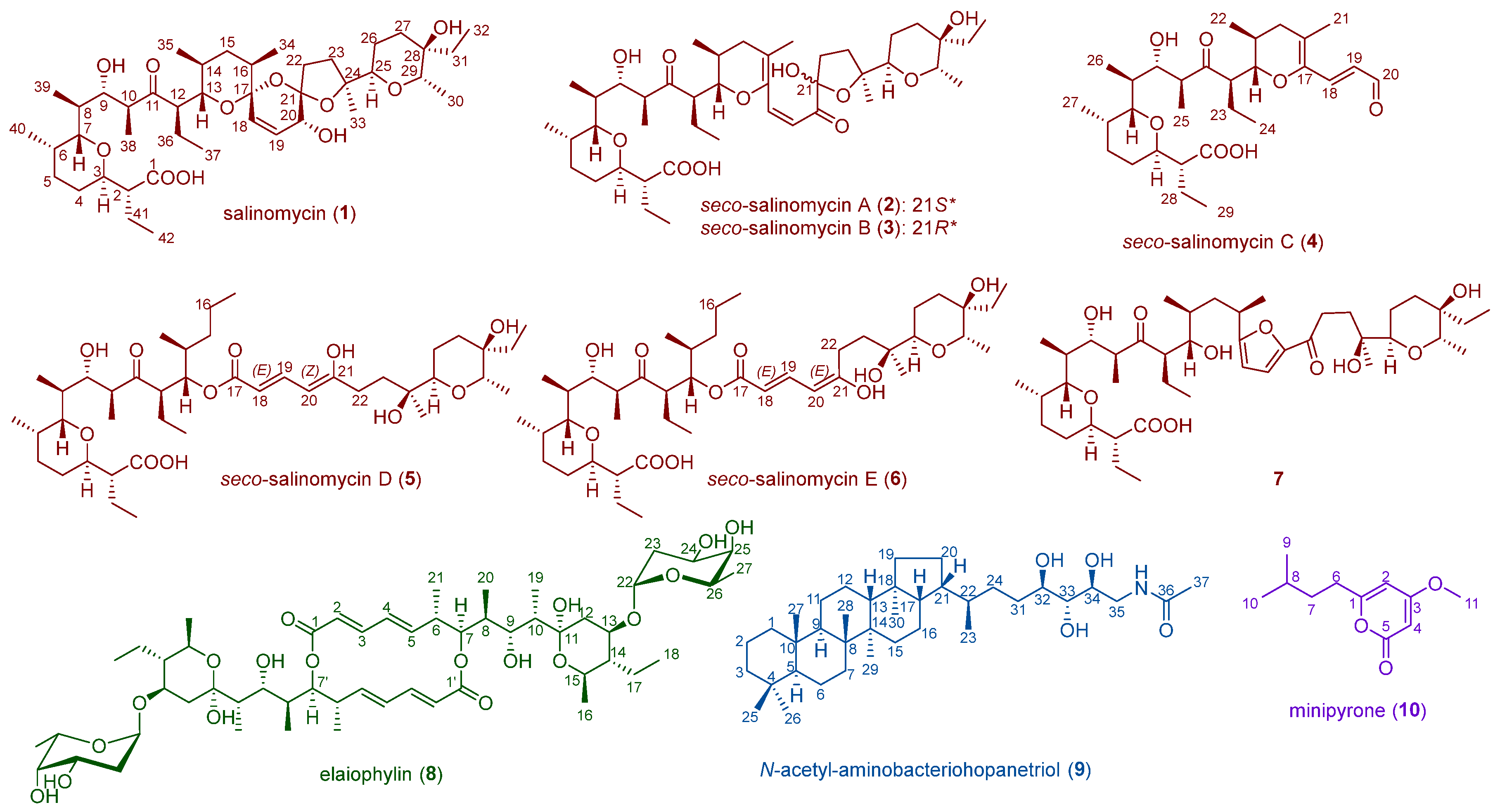 Marinedrugs 20 00393 g001 550