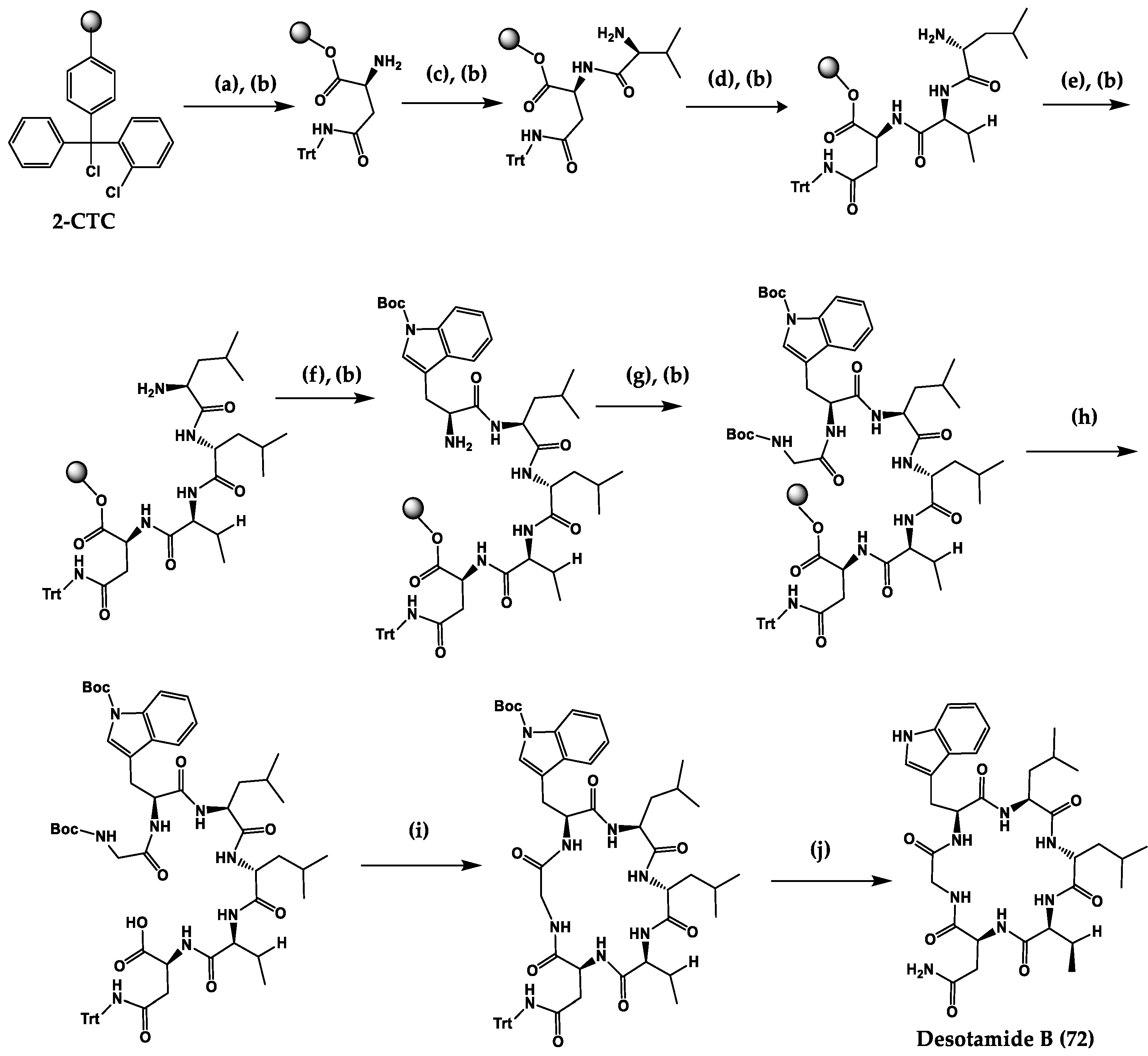 Marinedrugs 20 00397 sch002 Marinedrugs 20 00397 sch002