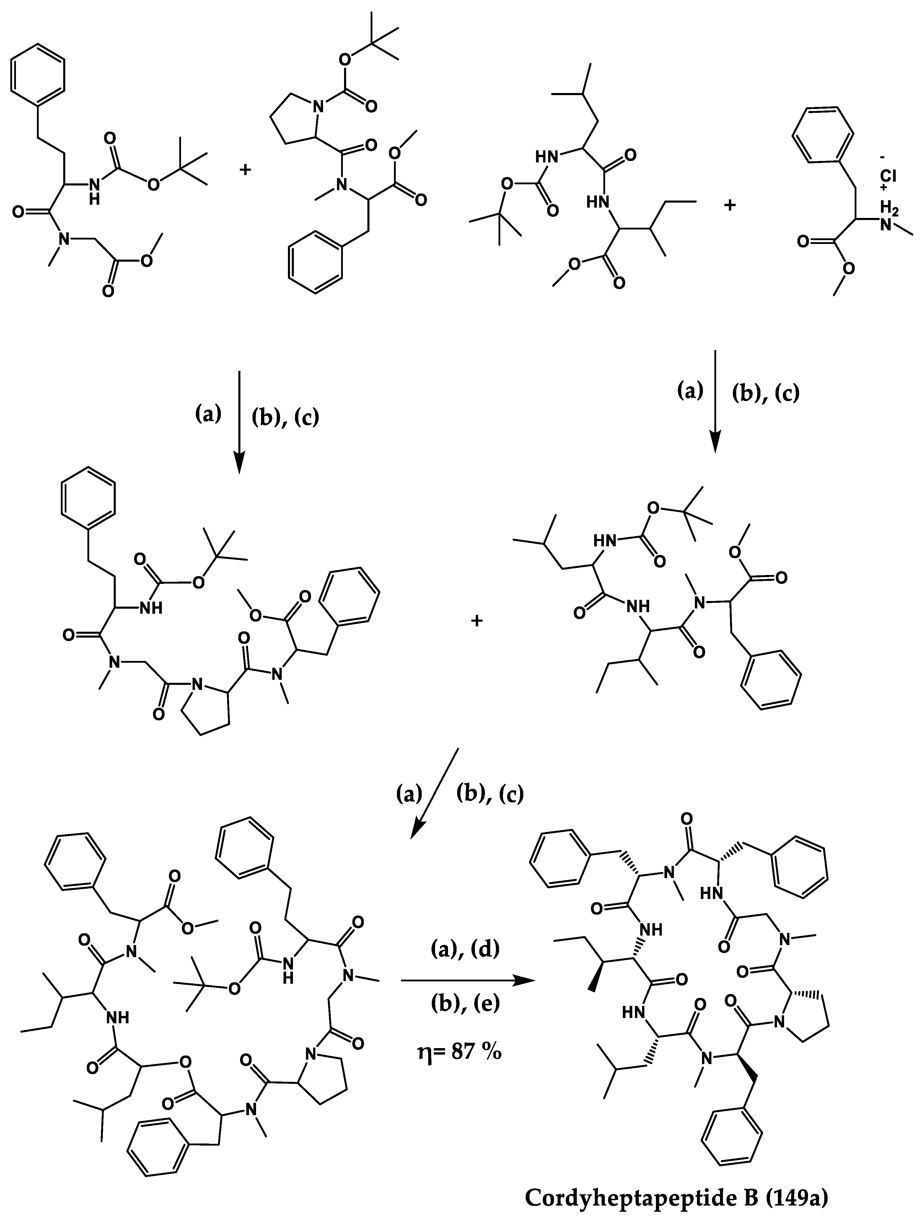Marinedrugs 20 00397 sch005 Marinedrugs 20 00397 sch005