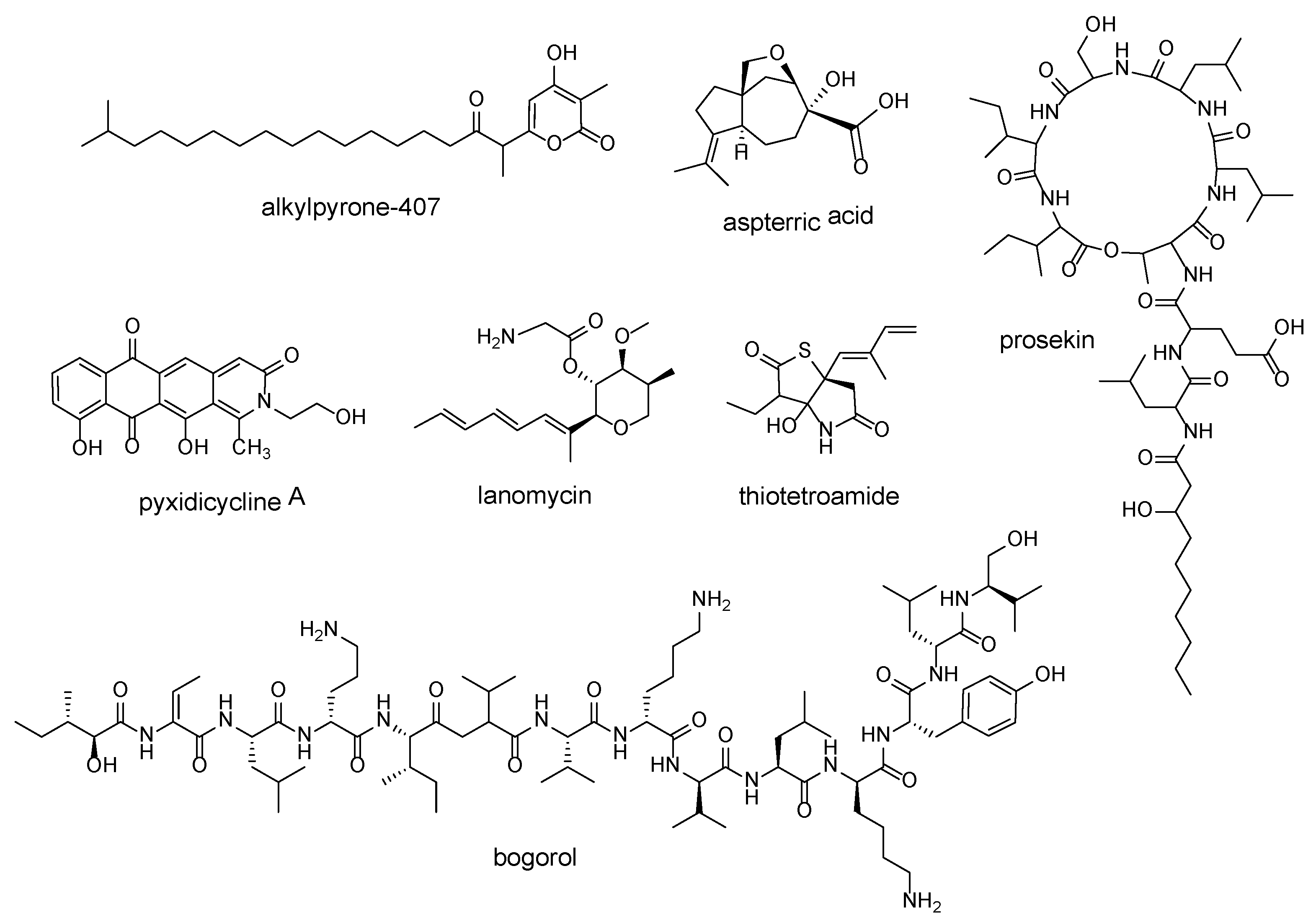 Marinedrugs 20 00398 g002
