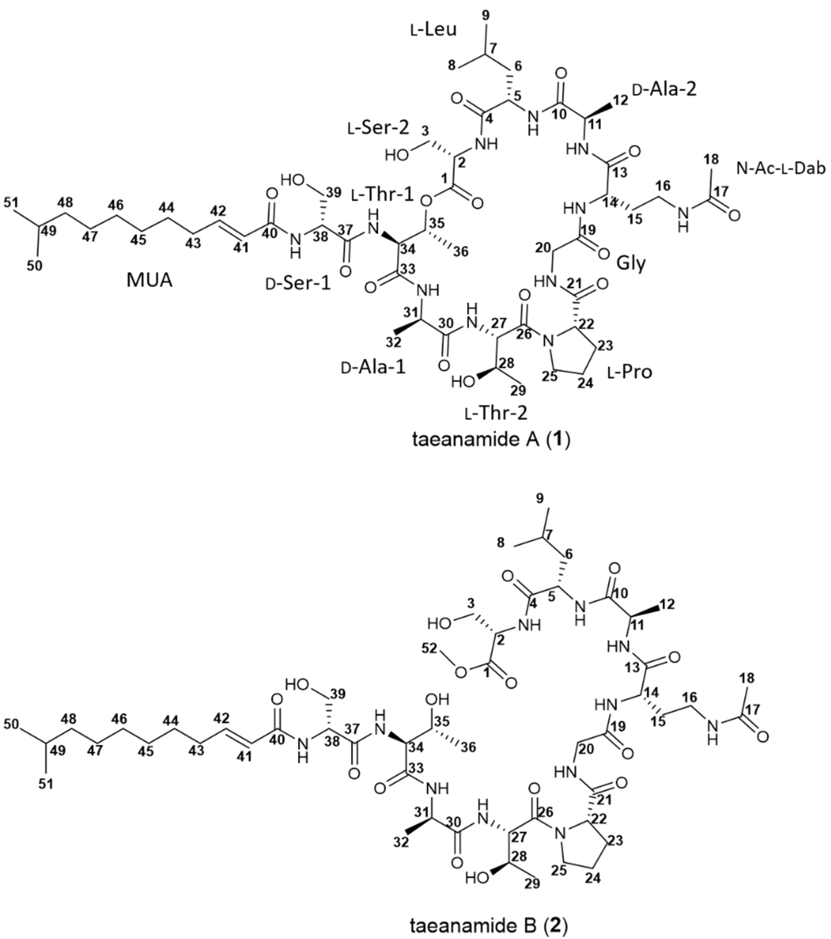 Marinedrugs 20 00400 g001