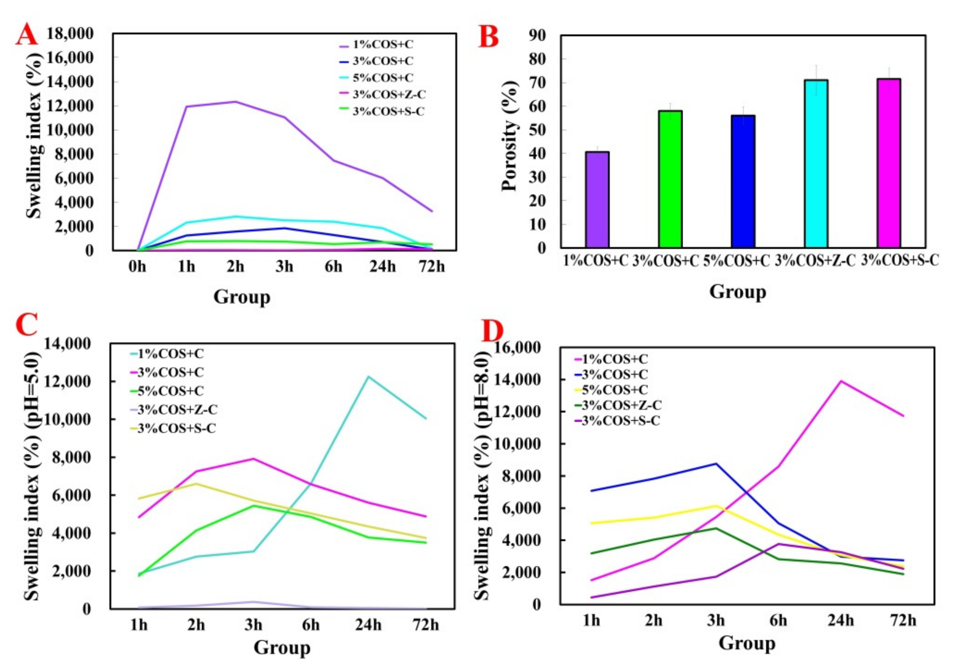 Marinedrugs 20 00401 g002 550