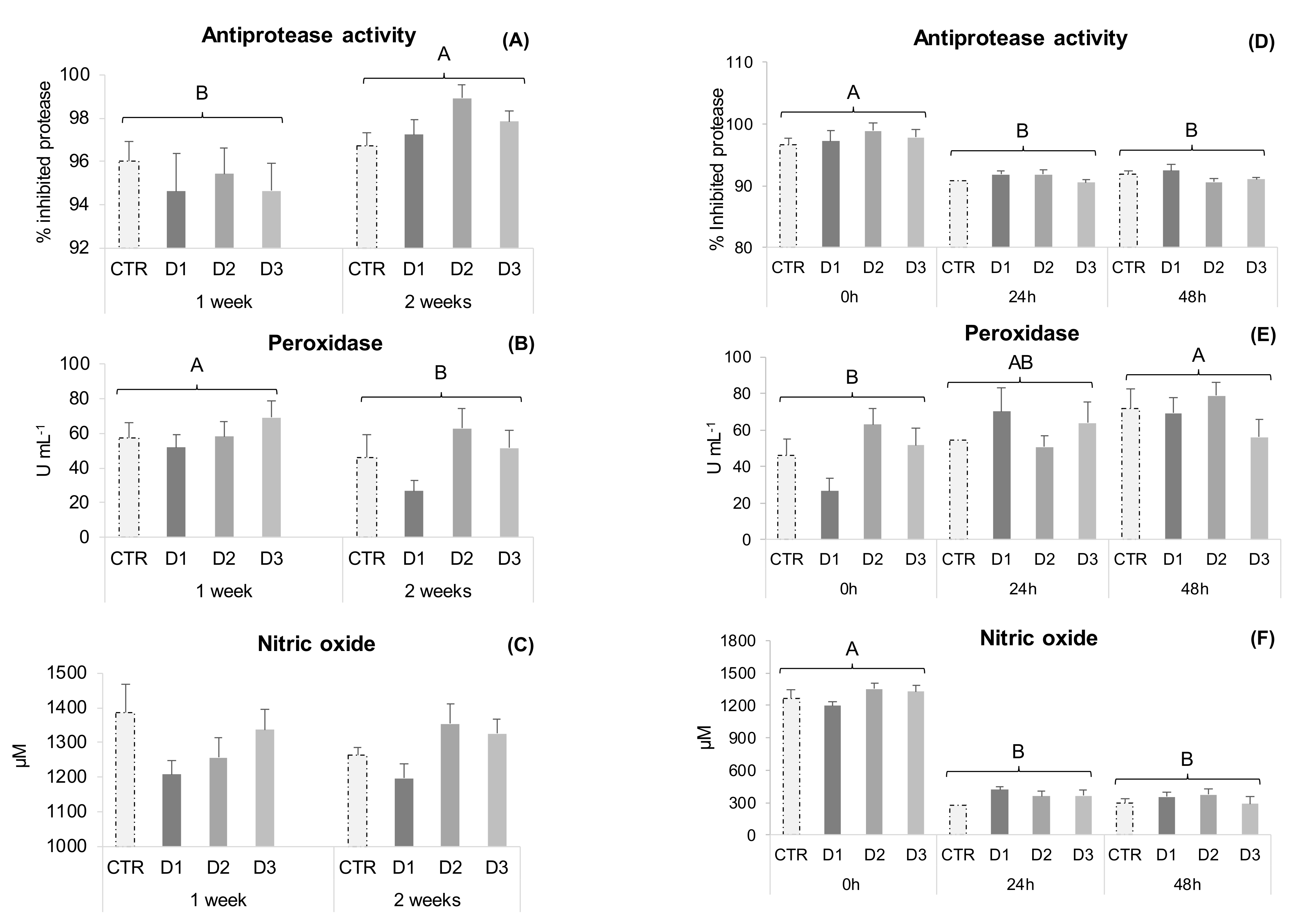 Marinedrugs 20 00407 g001 550