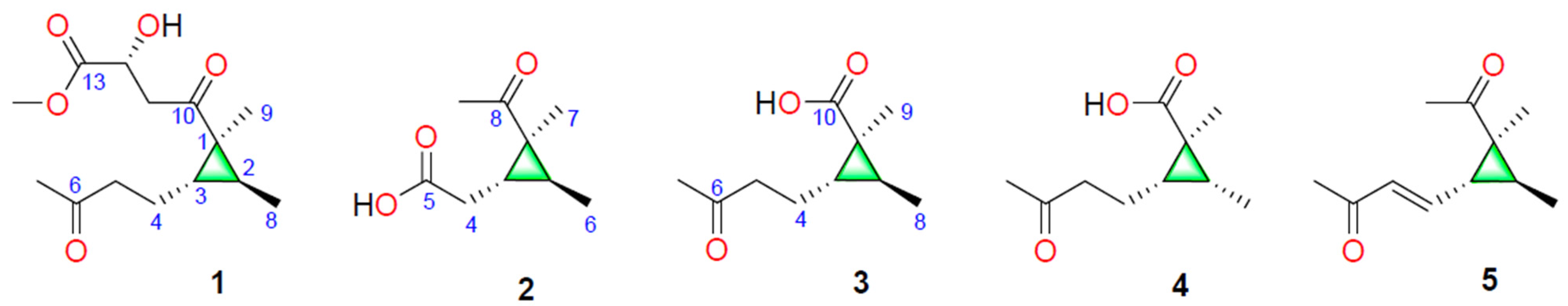 Marinedrugs 20 00410 g001 550