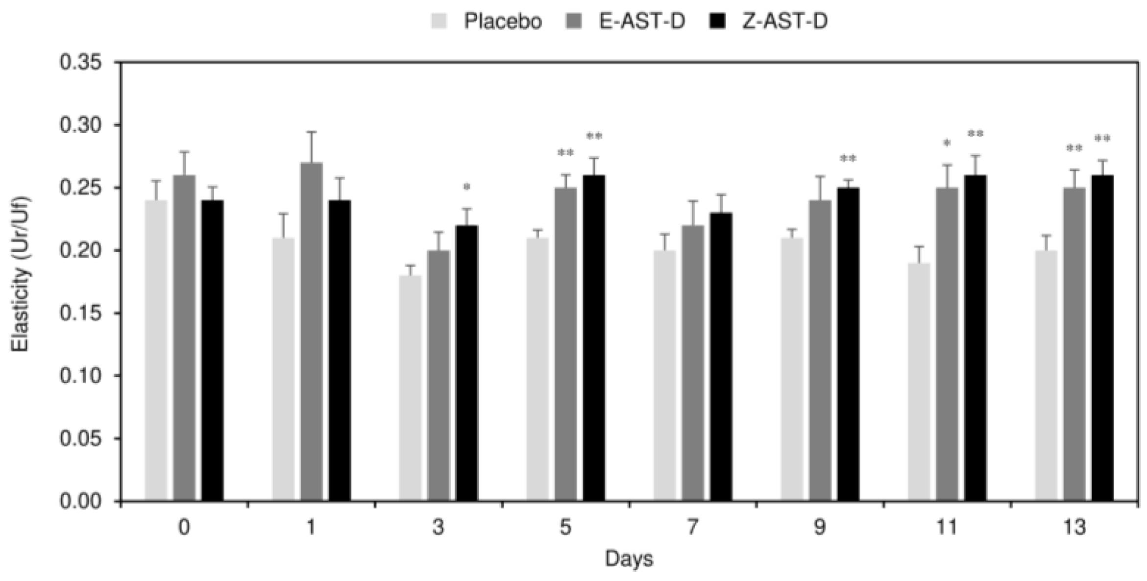 Marinedrugs 20 00414 g003 550