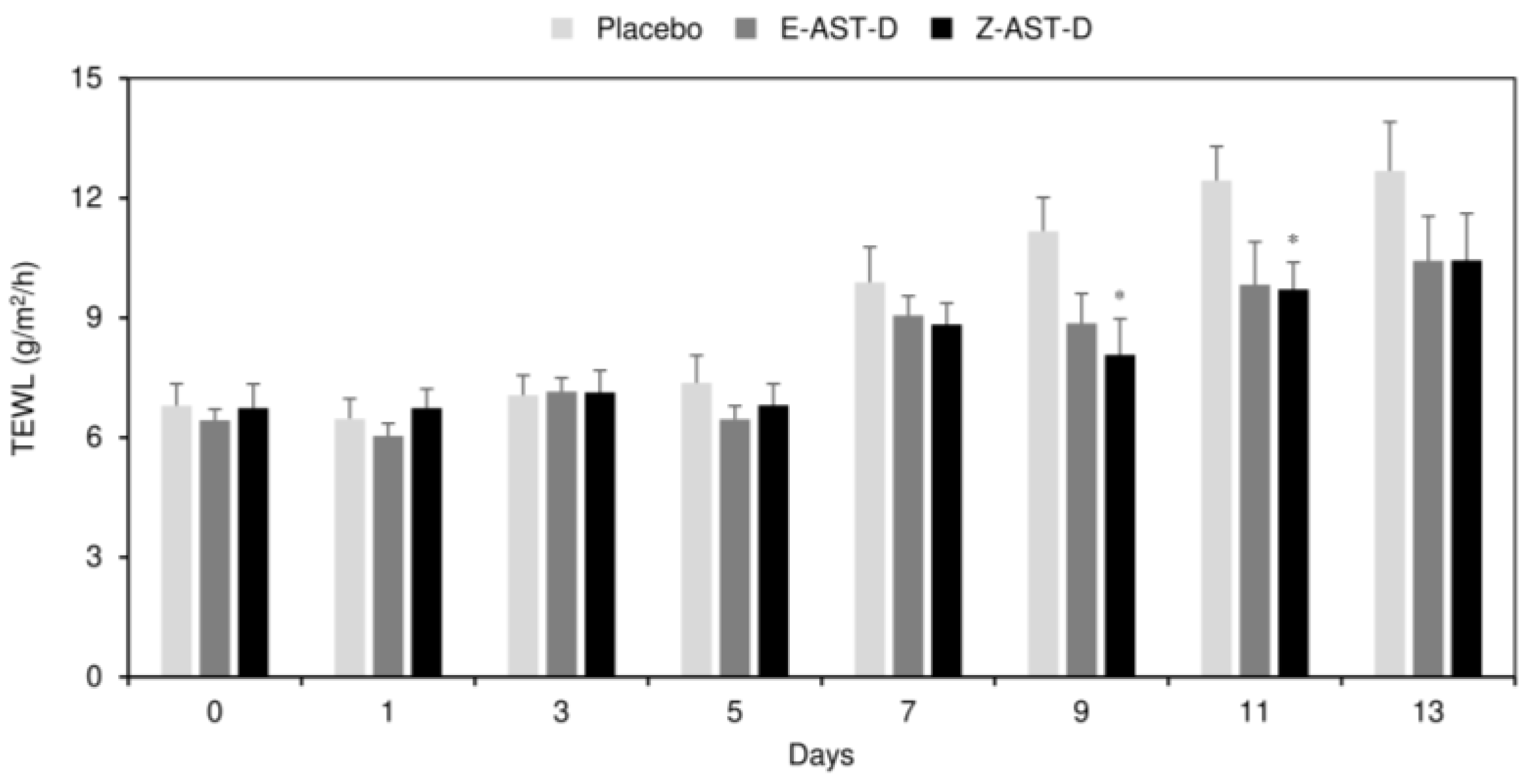 Marinedrugs 20 00414 g004 550